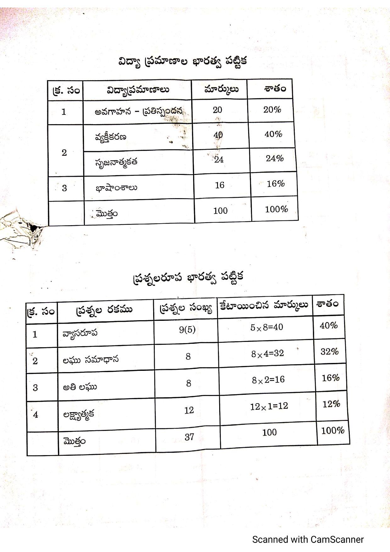 AP Board 10th 2ND LANGUAGE ( TELUGU)	 Model Paper 2023 - Page 10