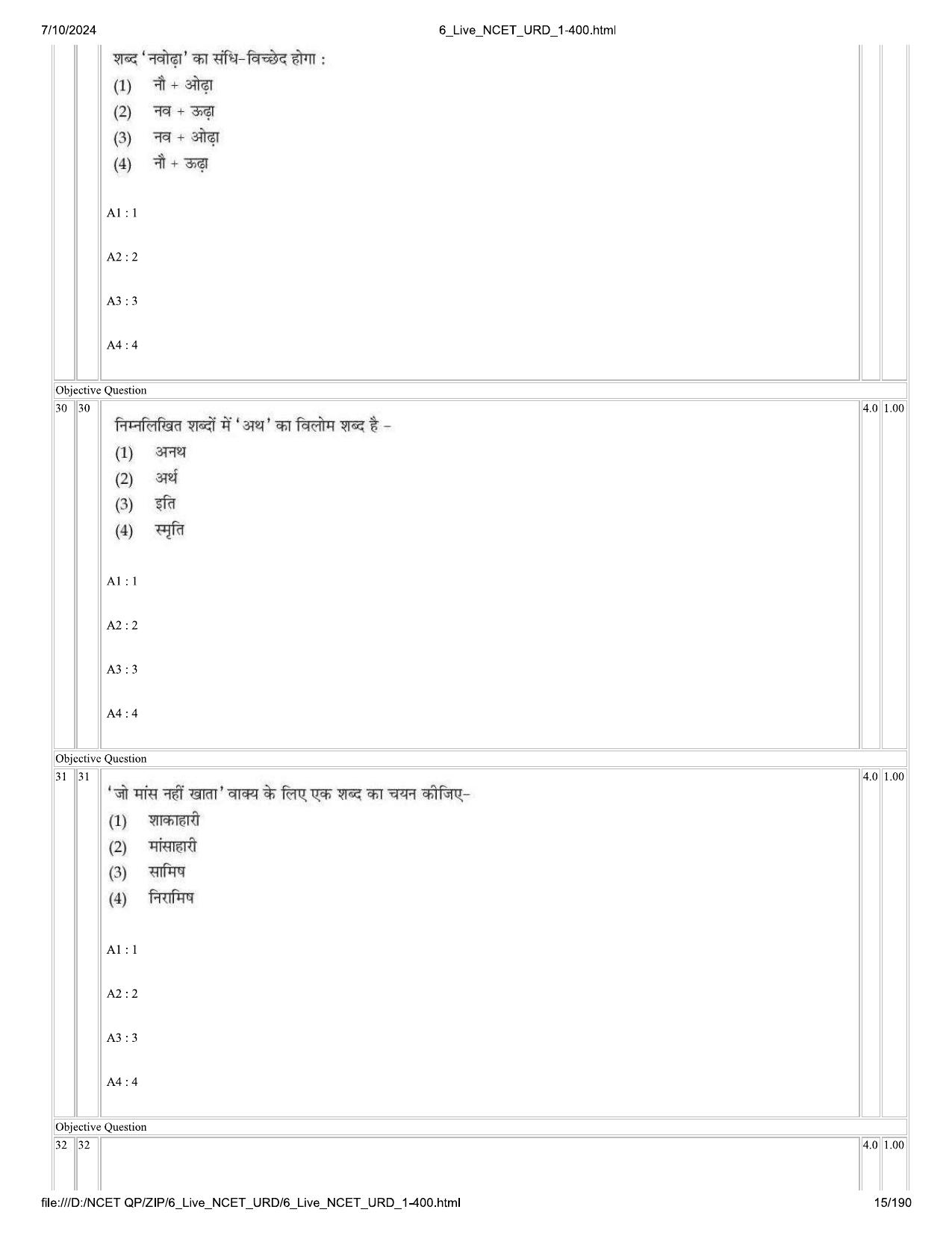 NCET 2024 Question Paper (Q 1-400) - Page 15