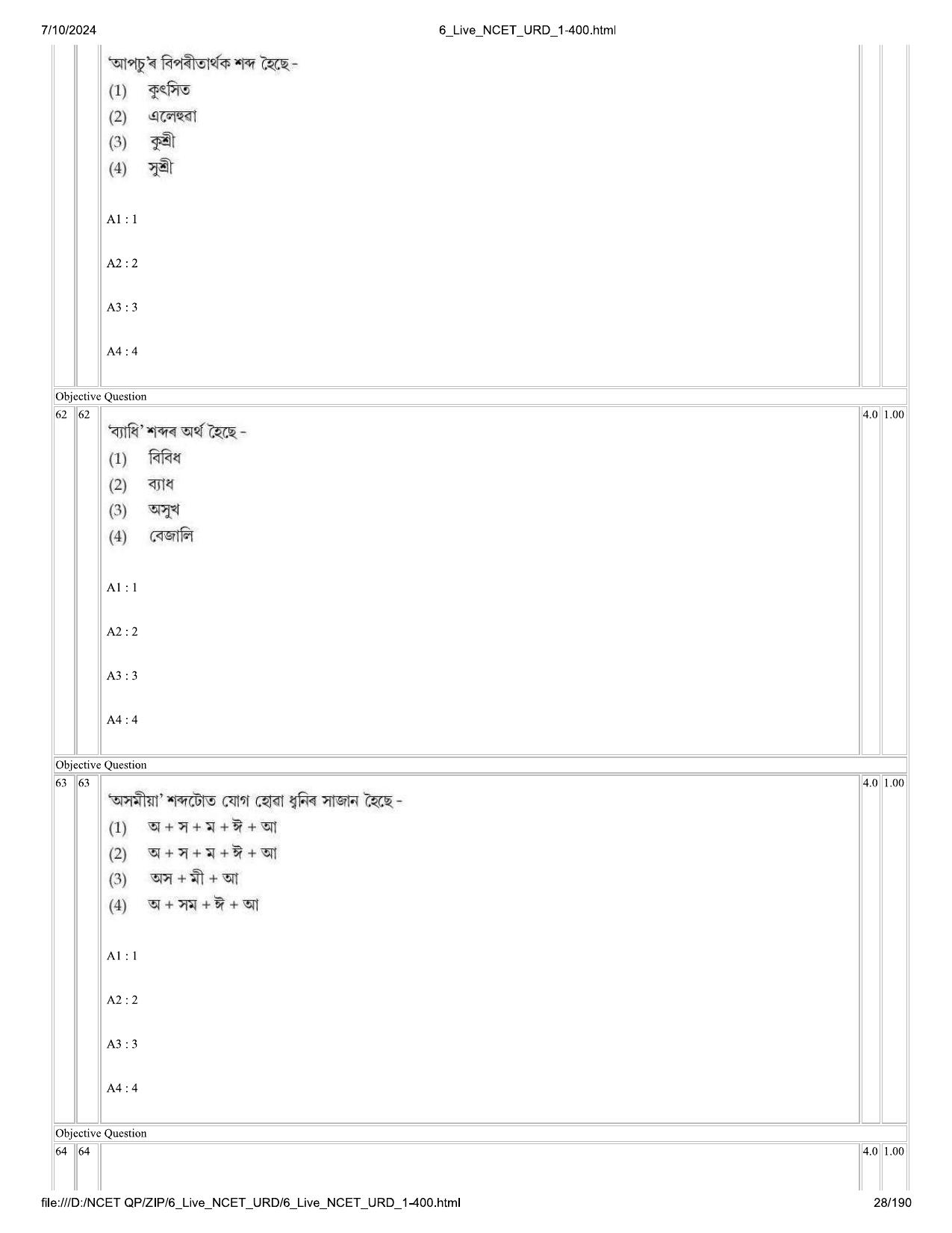 NCET 2024 Question Paper (Q 1-400) - Page 28