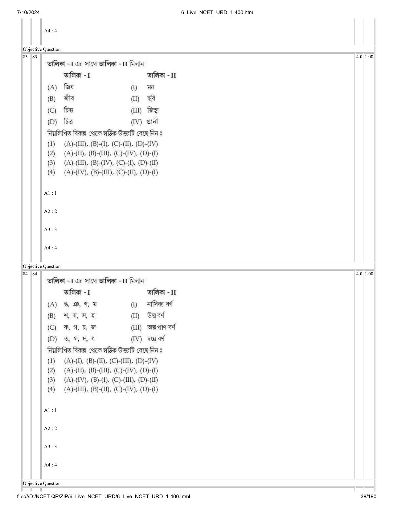 NCET 2024 Question Paper (Q 1-400) - Page 38