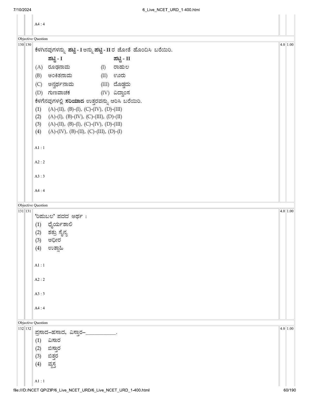 NCET 2024 Question Paper (Q 1-400) - Page 60
