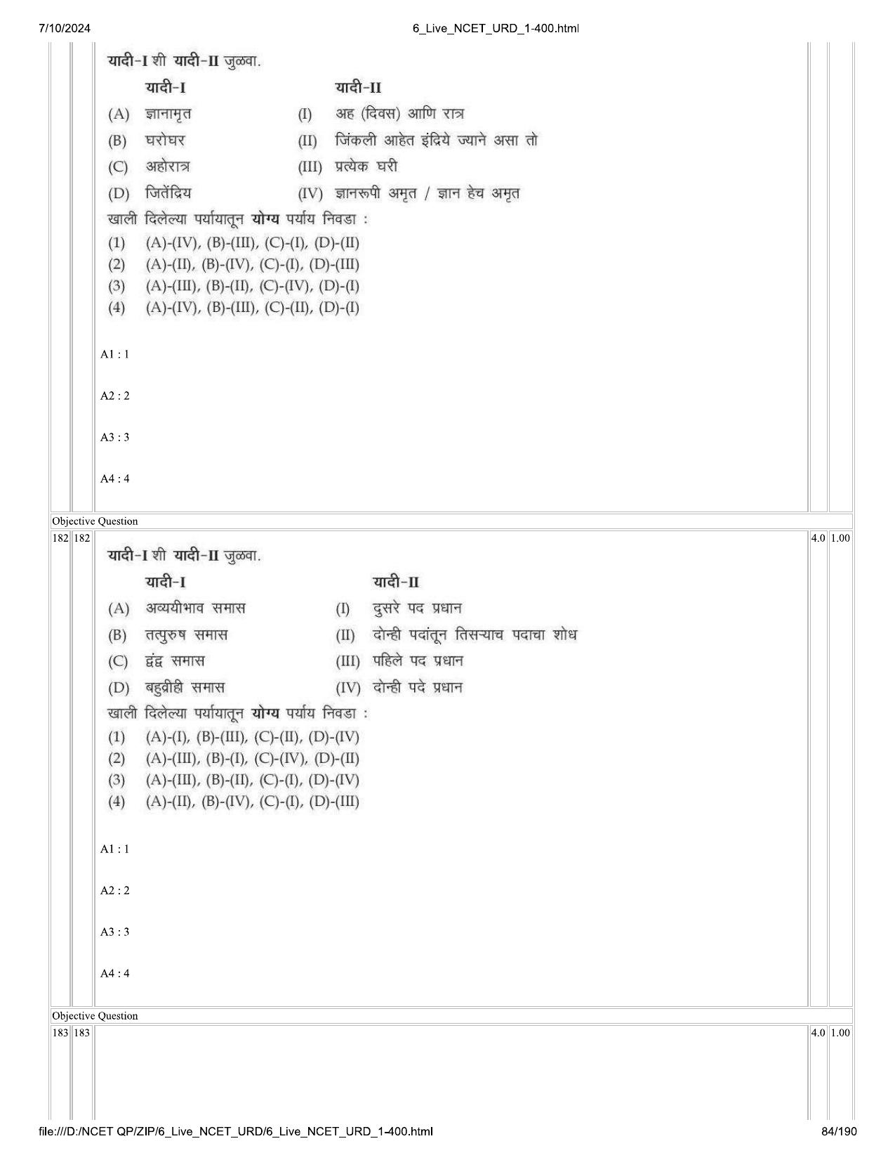 NCET 2024 Question Paper (Q 1-400) - Page 84