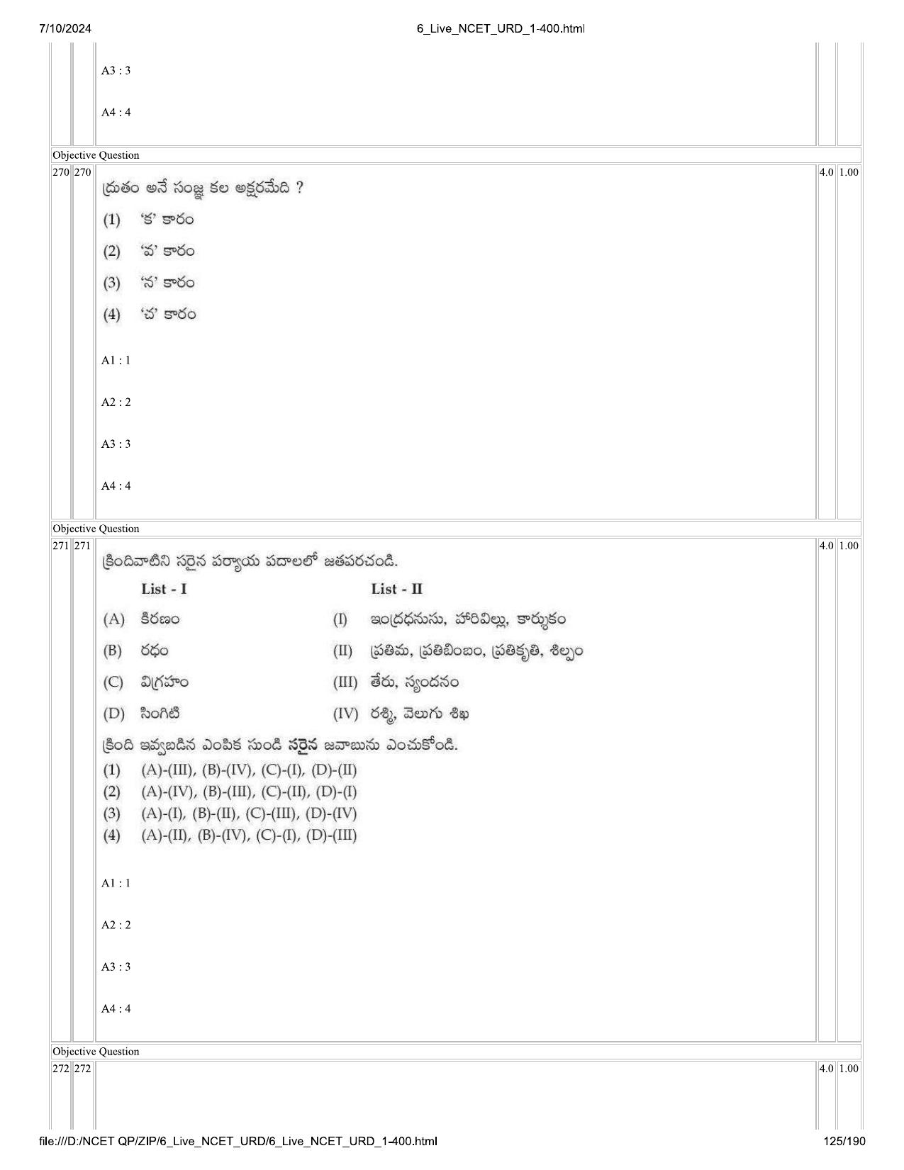 NCET 2024 Question Paper (Q 1-400) - Page 125