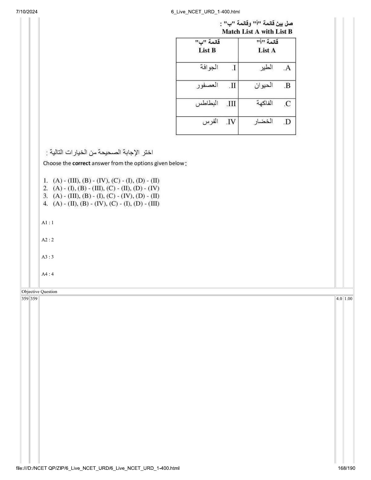 NCET 2024 Question Paper (Q 1-400) - Page 168