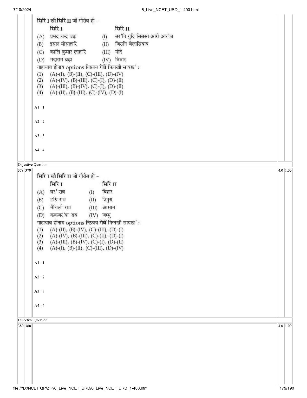 NCET 2024 Question Paper (Q 1-400) - Page 179