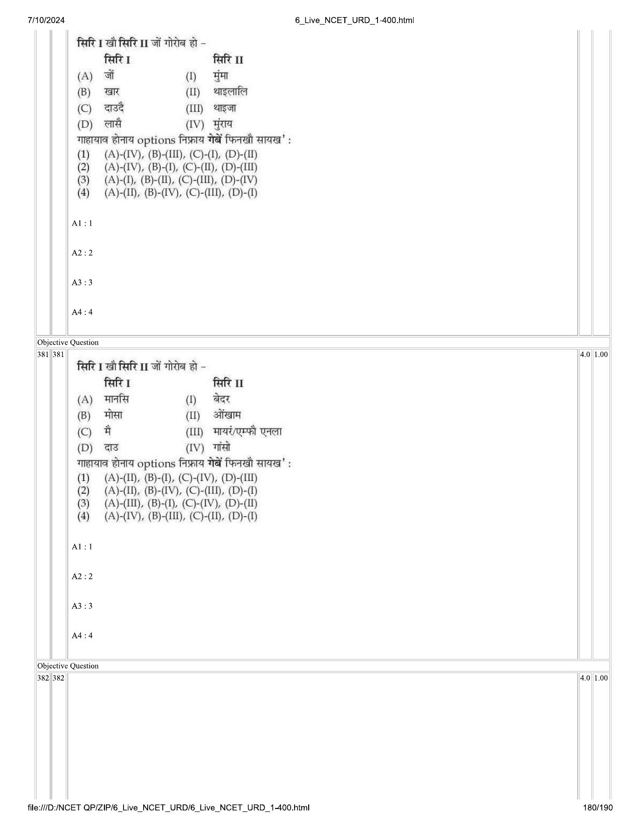 NCET 2024 Question Paper (Q 1-400) - Page 180