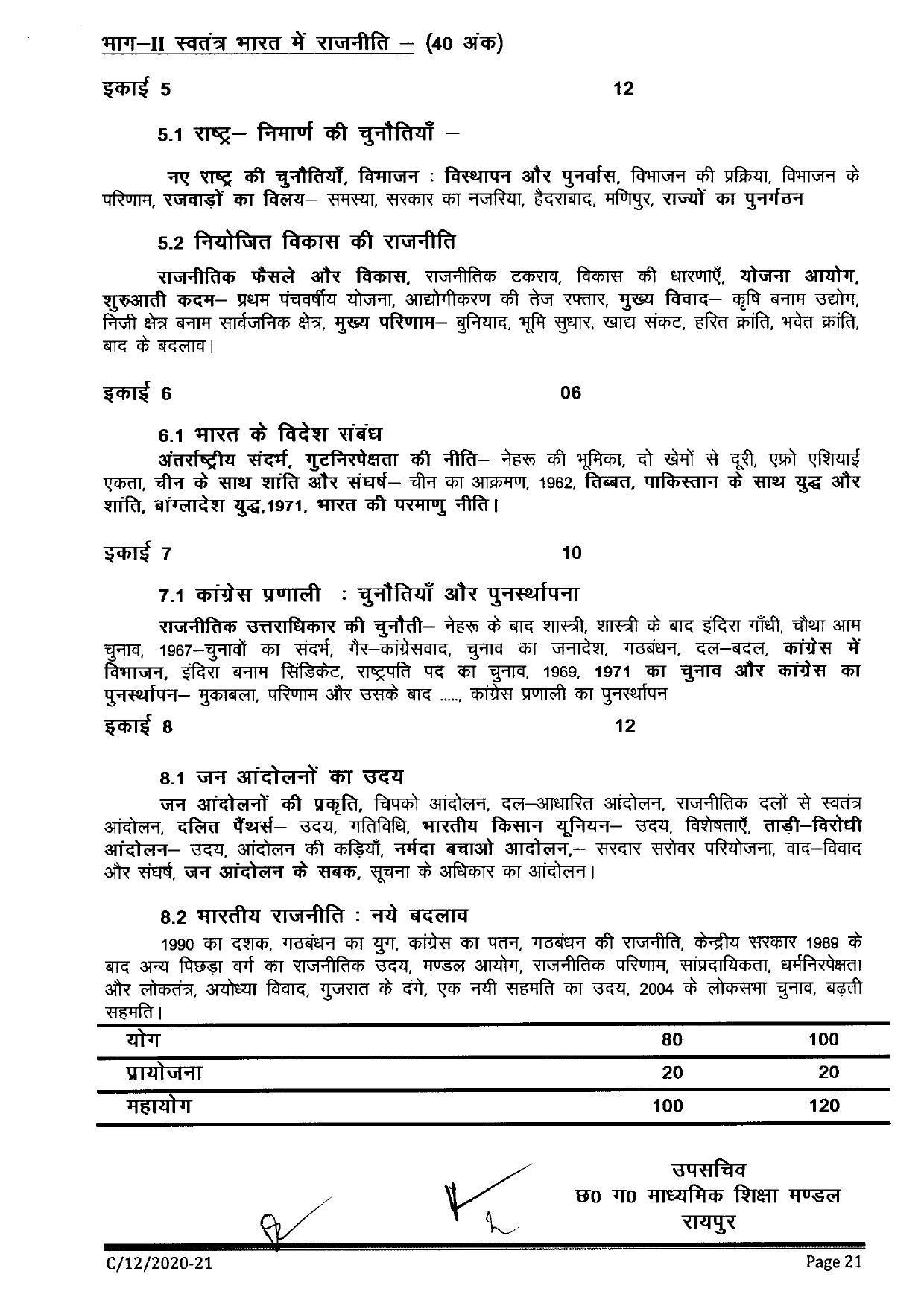 CGBSE Class 12th Syllabus 2021-2022 - Political Science - Page 3