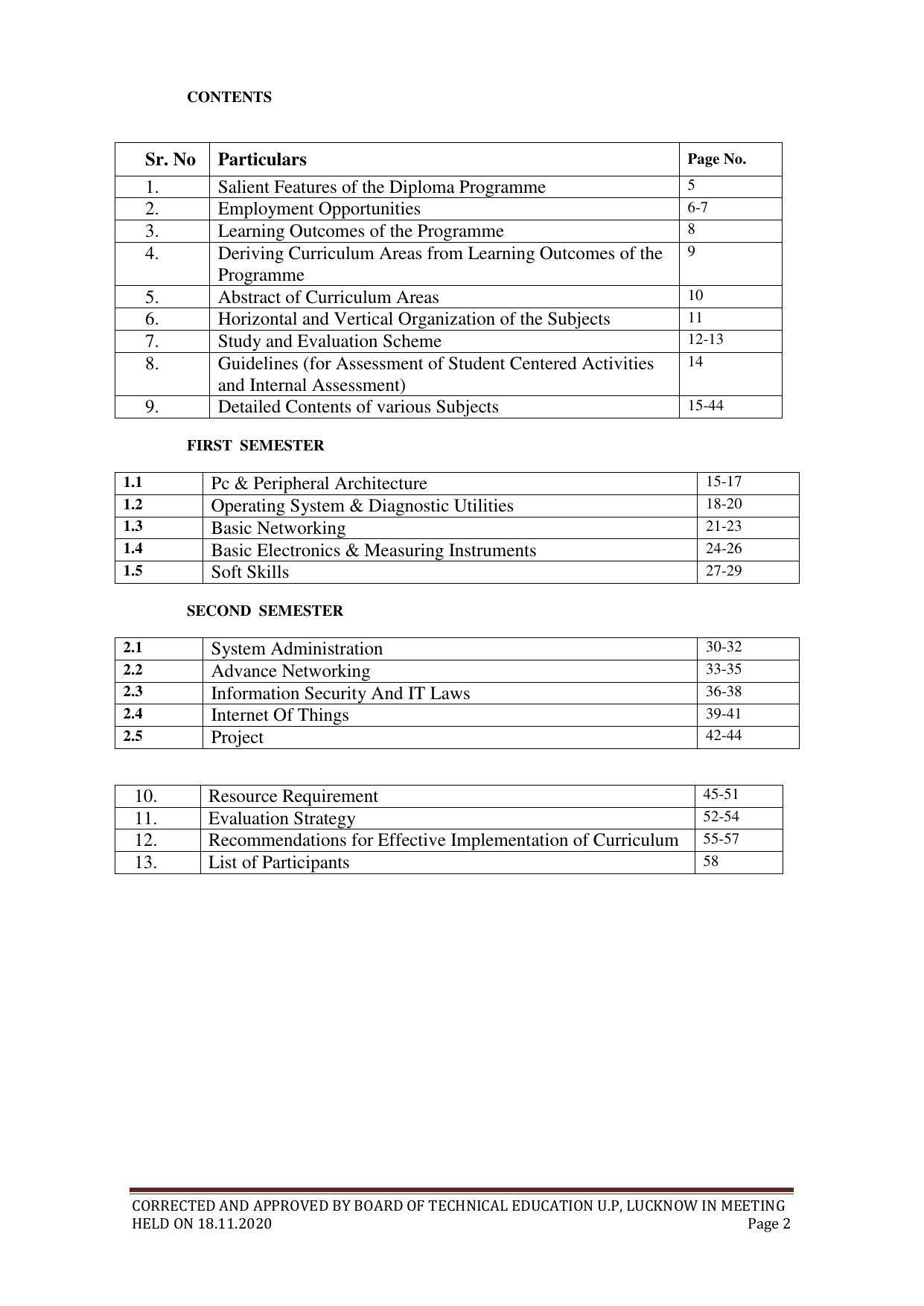 SYLLABUS FOR FIRST SEMESTER SESSION (2020-2021) - TWO SEMESTER POST GRADUATE DIPLOMA COURSE IN COMPUTER HARDWARE & NETWORKING - Page 2