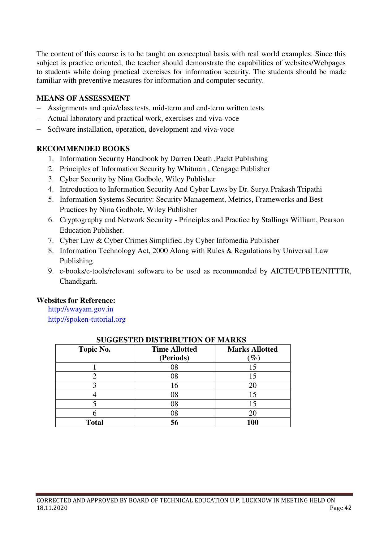 SYLLABUS FOR FIRST SEMESTER SESSION (2020-2021) - TWO SEMESTER POST GRADUATE DIPLOMA COURSE IN COMPUTER HARDWARE & NETWORKING - Page 42