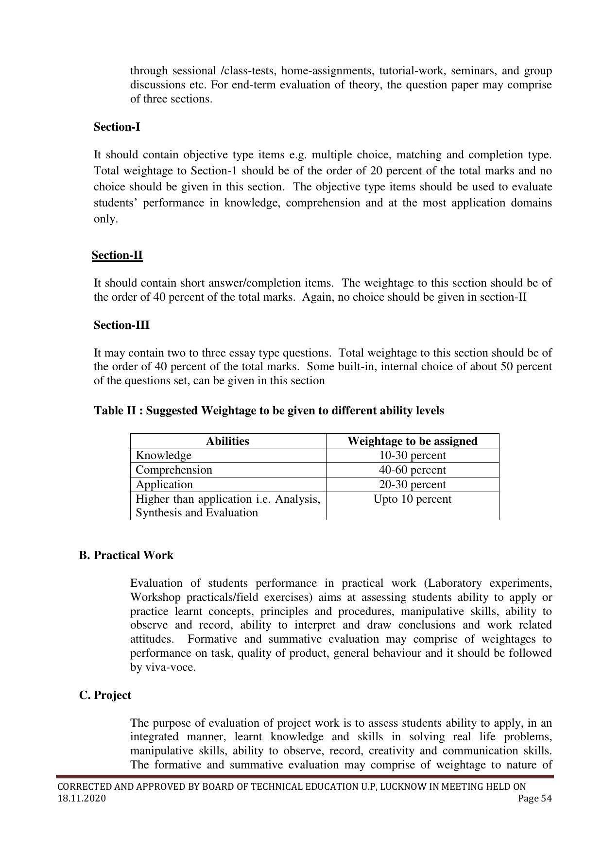 SYLLABUS FOR FIRST SEMESTER SESSION (2020-2021) - TWO SEMESTER POST GRADUATE DIPLOMA COURSE IN COMPUTER HARDWARE & NETWORKING - Page 54