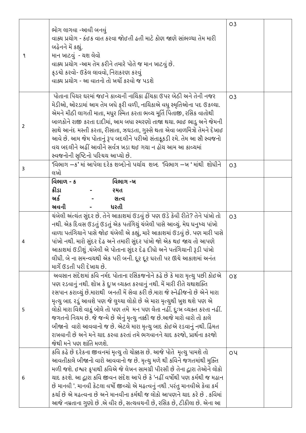 NIOS Class 10 Gujarati (207) Sample Paper - Page 10
