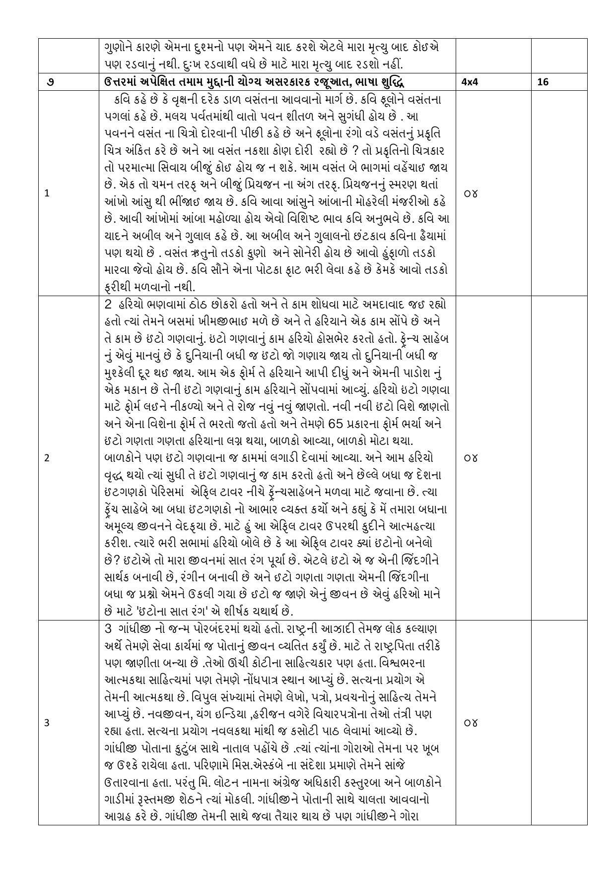 NIOS Class 10 Gujarati (207) Sample Paper - Page 11