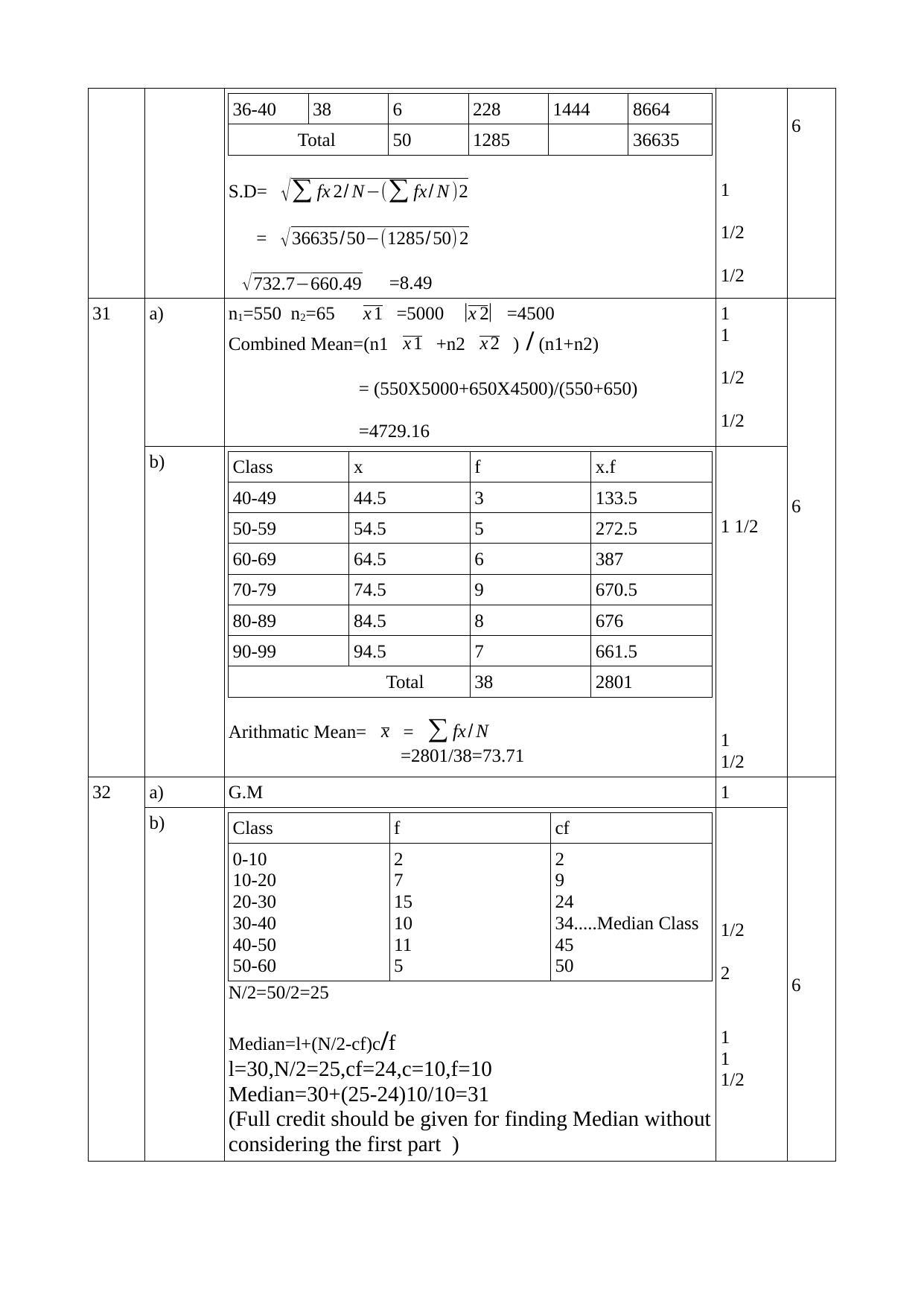 Kerala Plus One (Class 11th) Statistics Answer Key 2021 - Page 6