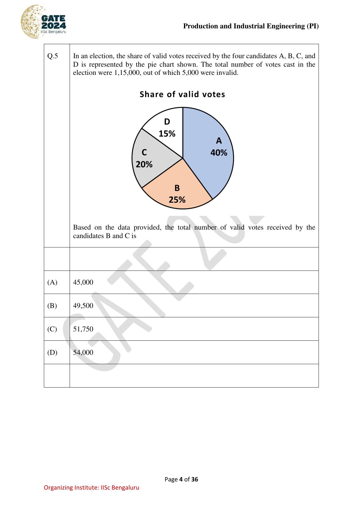 GATE 2024 Production and Industrial Engineering (PI) Question Paper - Page 4
