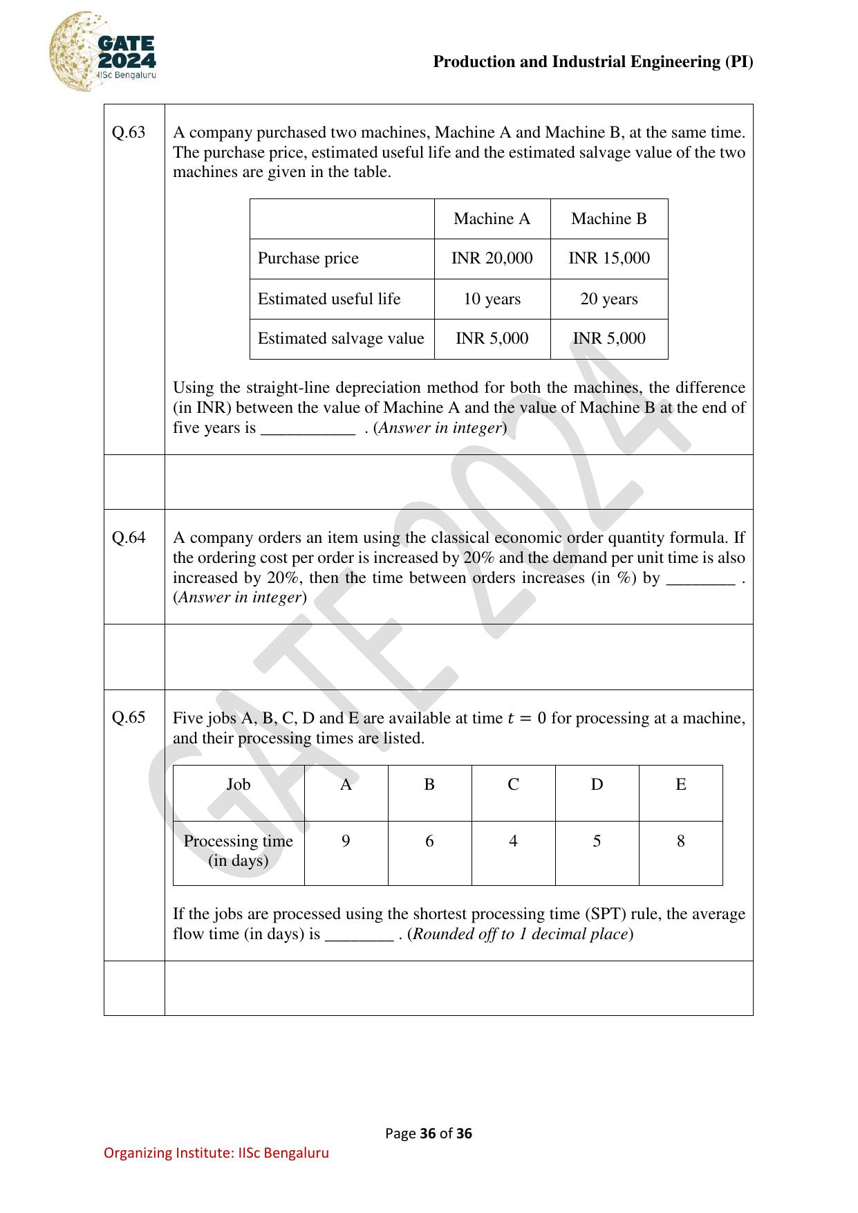 GATE 2024 Production and Industrial Engineering (PI) Question Paper - Page 36