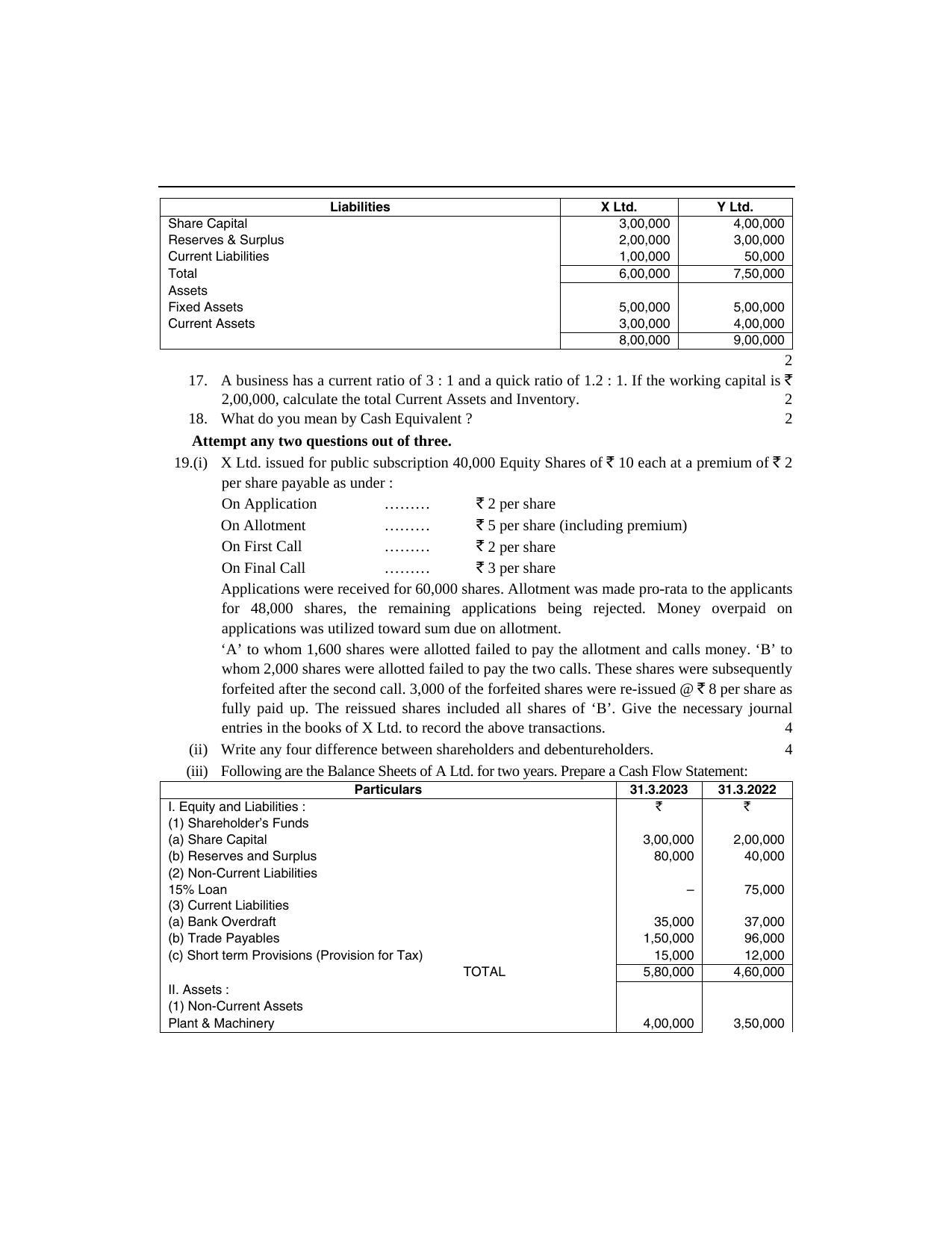 PSEB Class 12 Accountancy Model Papers - Page 6