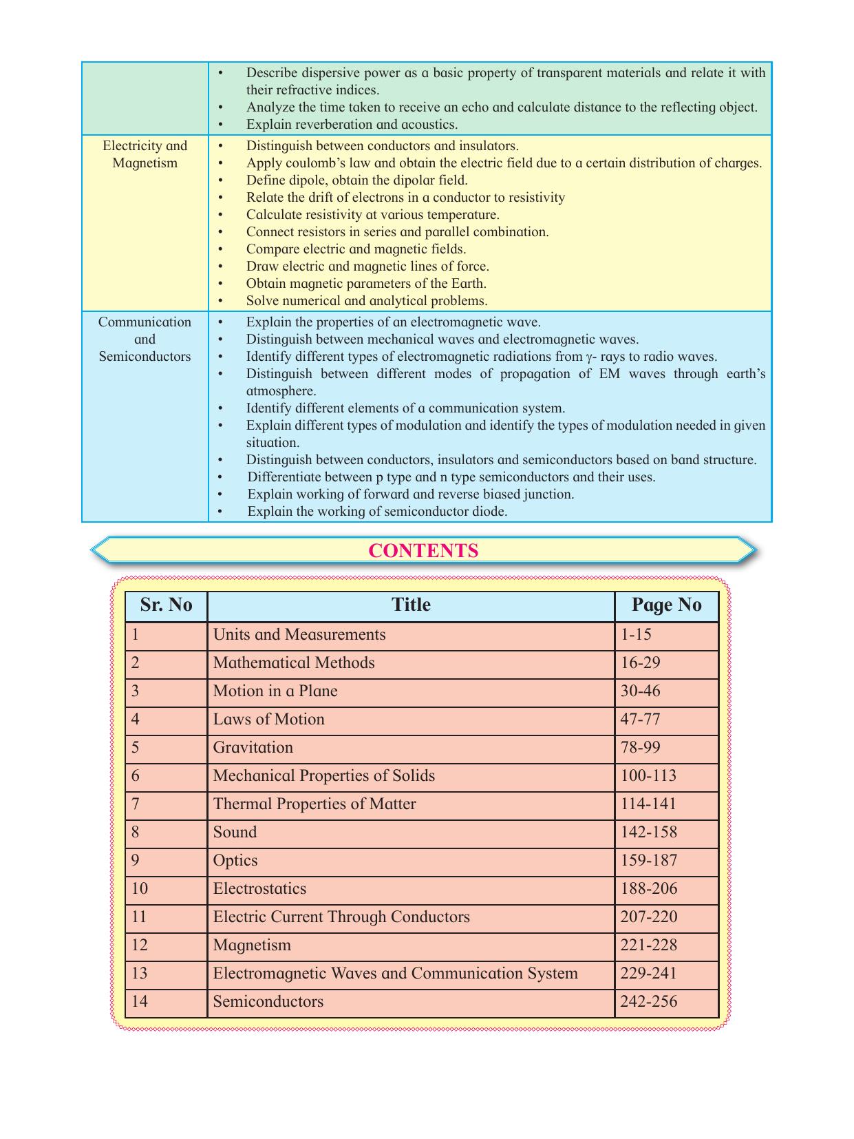 Maharashtra Board Class 11 Physics Textbook - Page 10