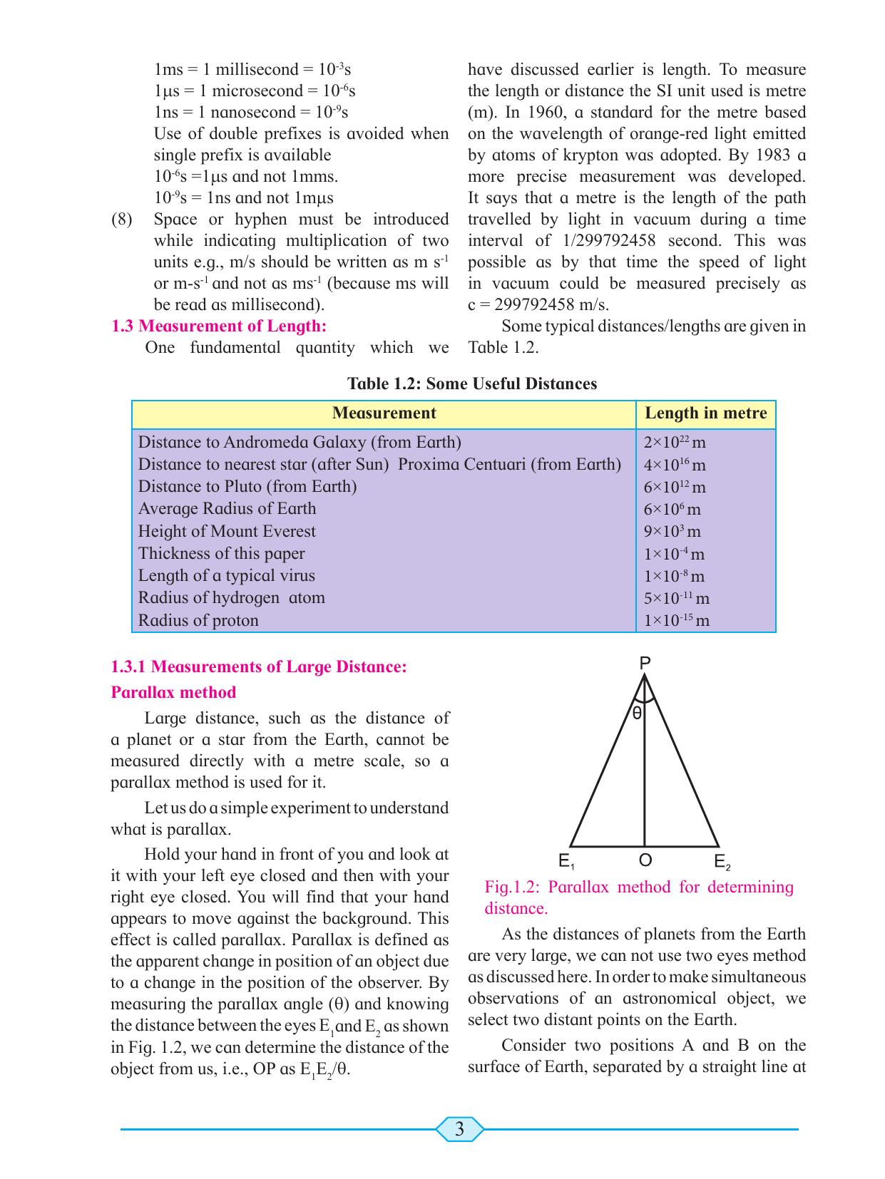 Maharashtra Board Class 11 Physics Textbook - Page 13