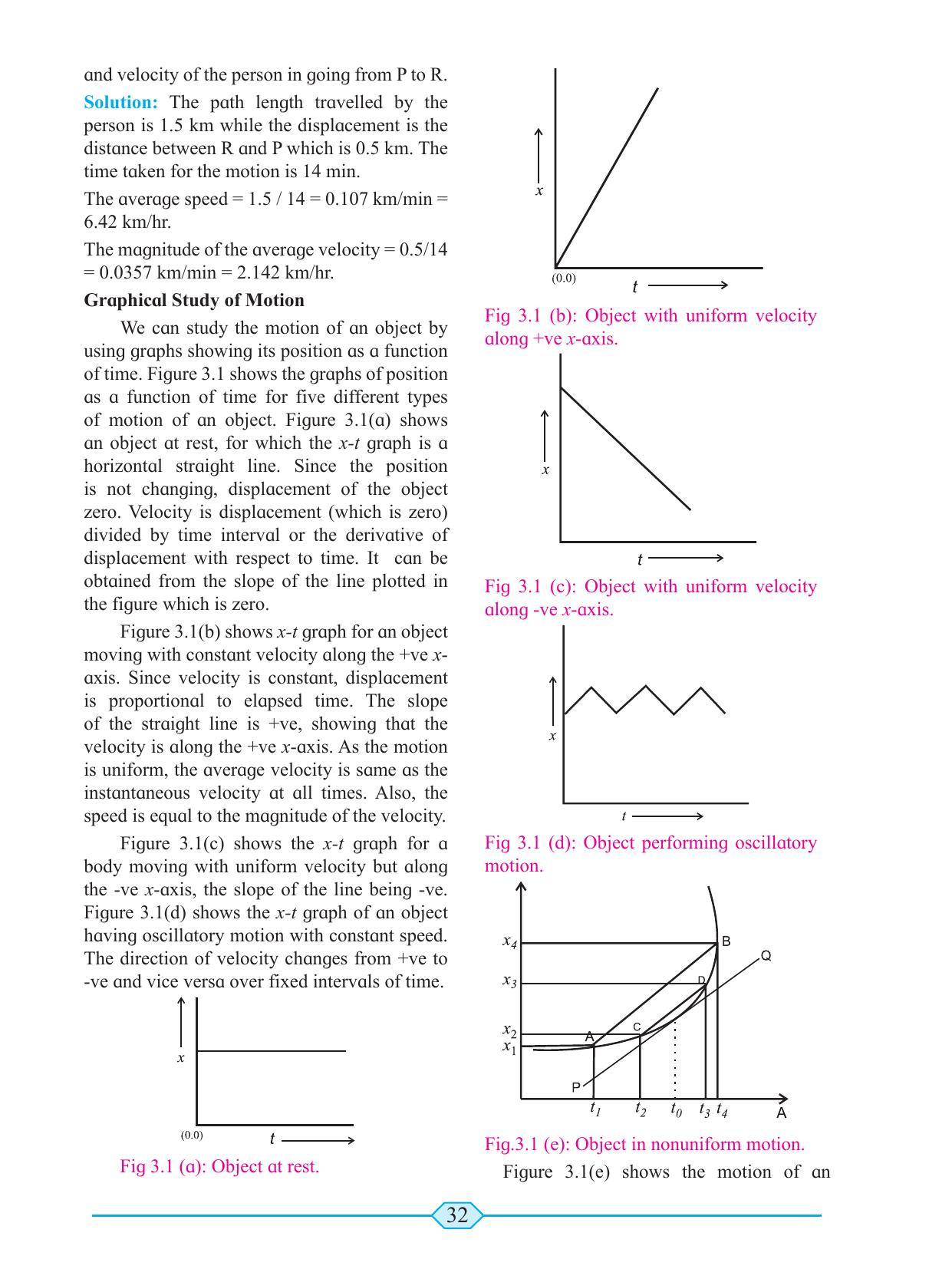 Maharashtra Board Class 11 Physics Textbook - Page 42