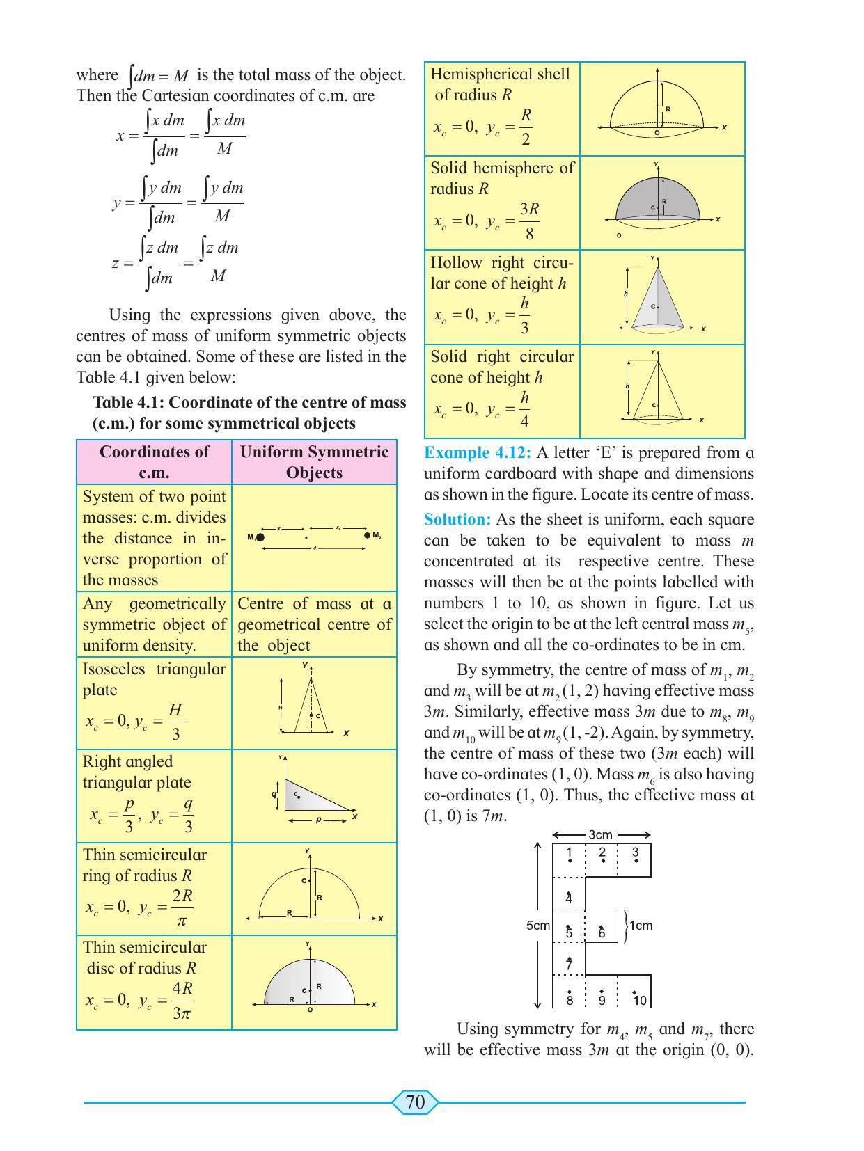 Maharashtra Board Class 11 Physics Textbook - Page 80