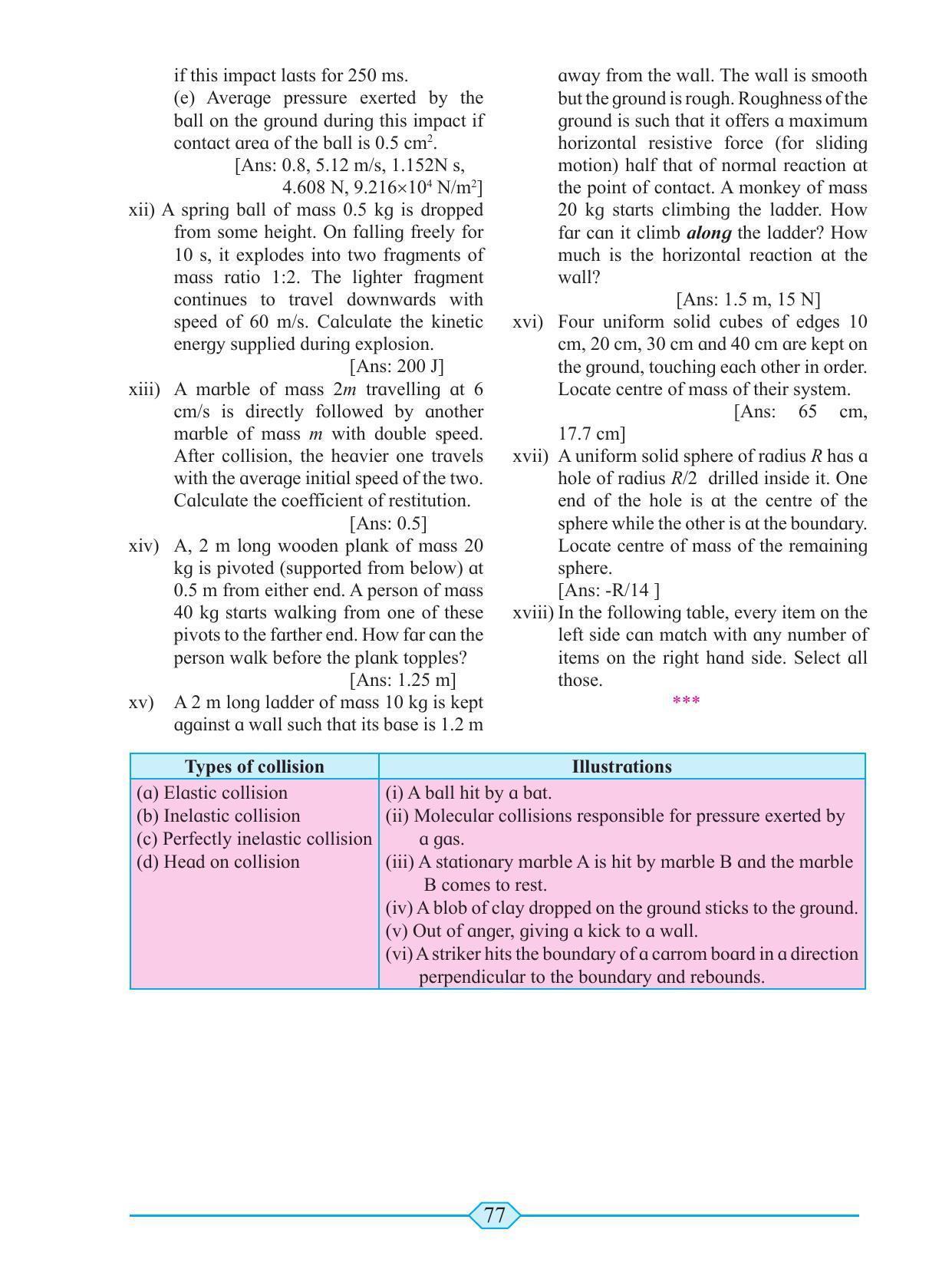 Maharashtra Board Class 11 Physics Textbook - Page 87