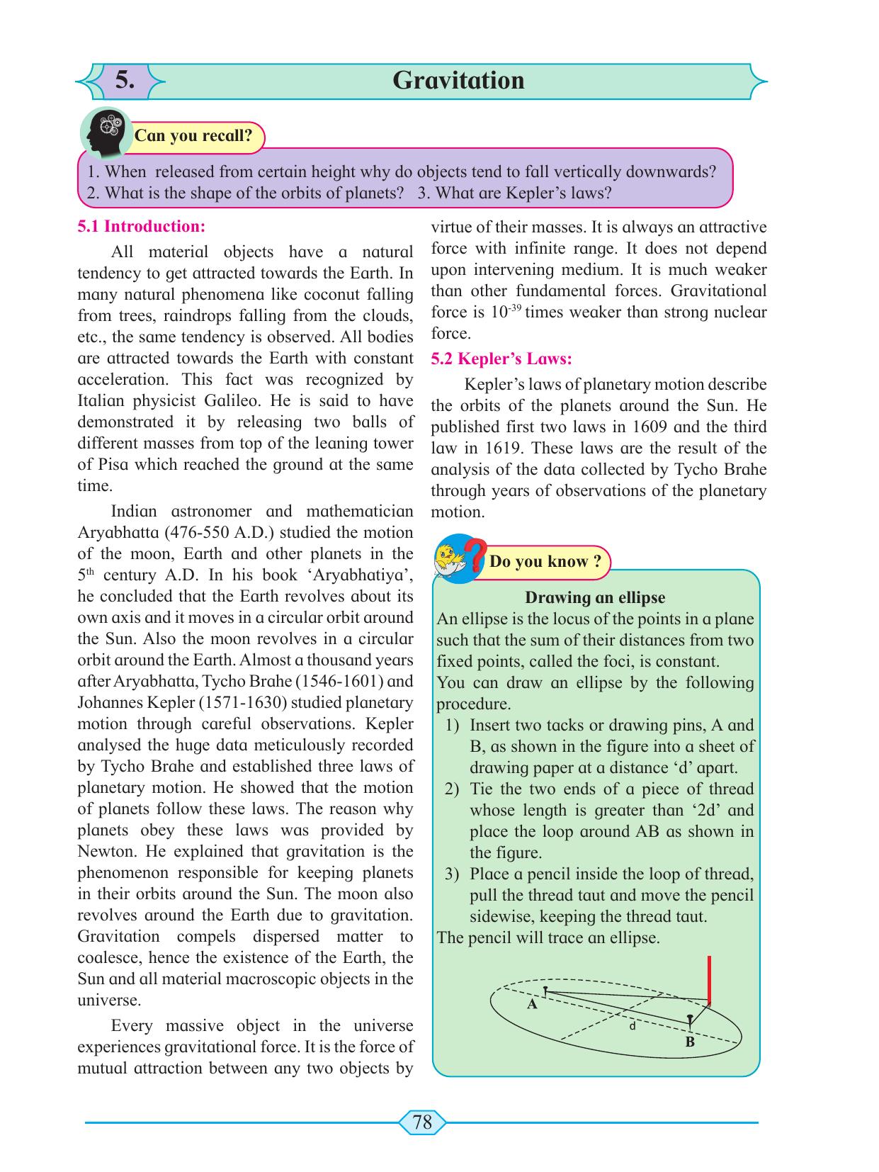 Maharashtra Board Class 11 Physics Textbook - Page 88