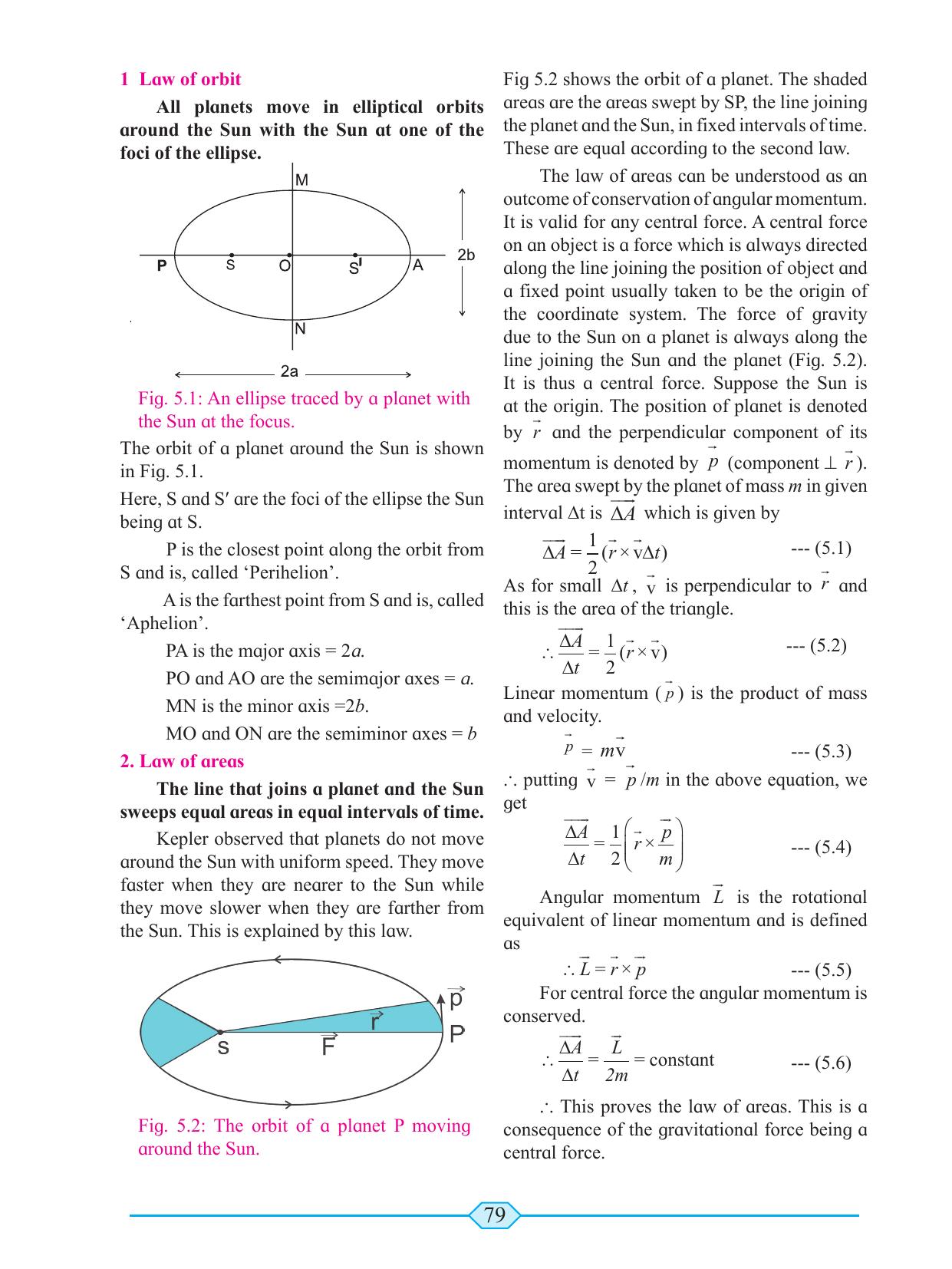 Maharashtra Board Class 11 Physics Textbook - Page 89
