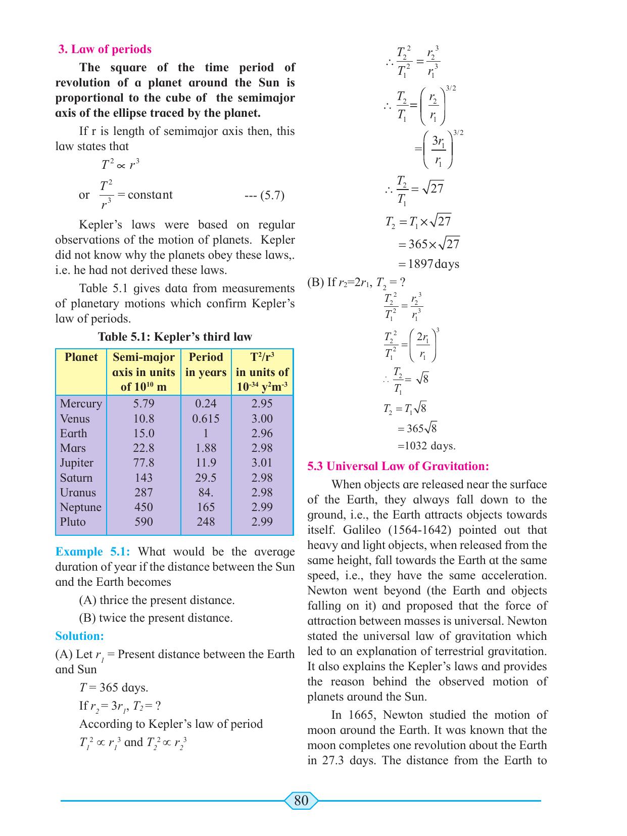 Maharashtra Board Class 11 Physics Textbook - Page 90