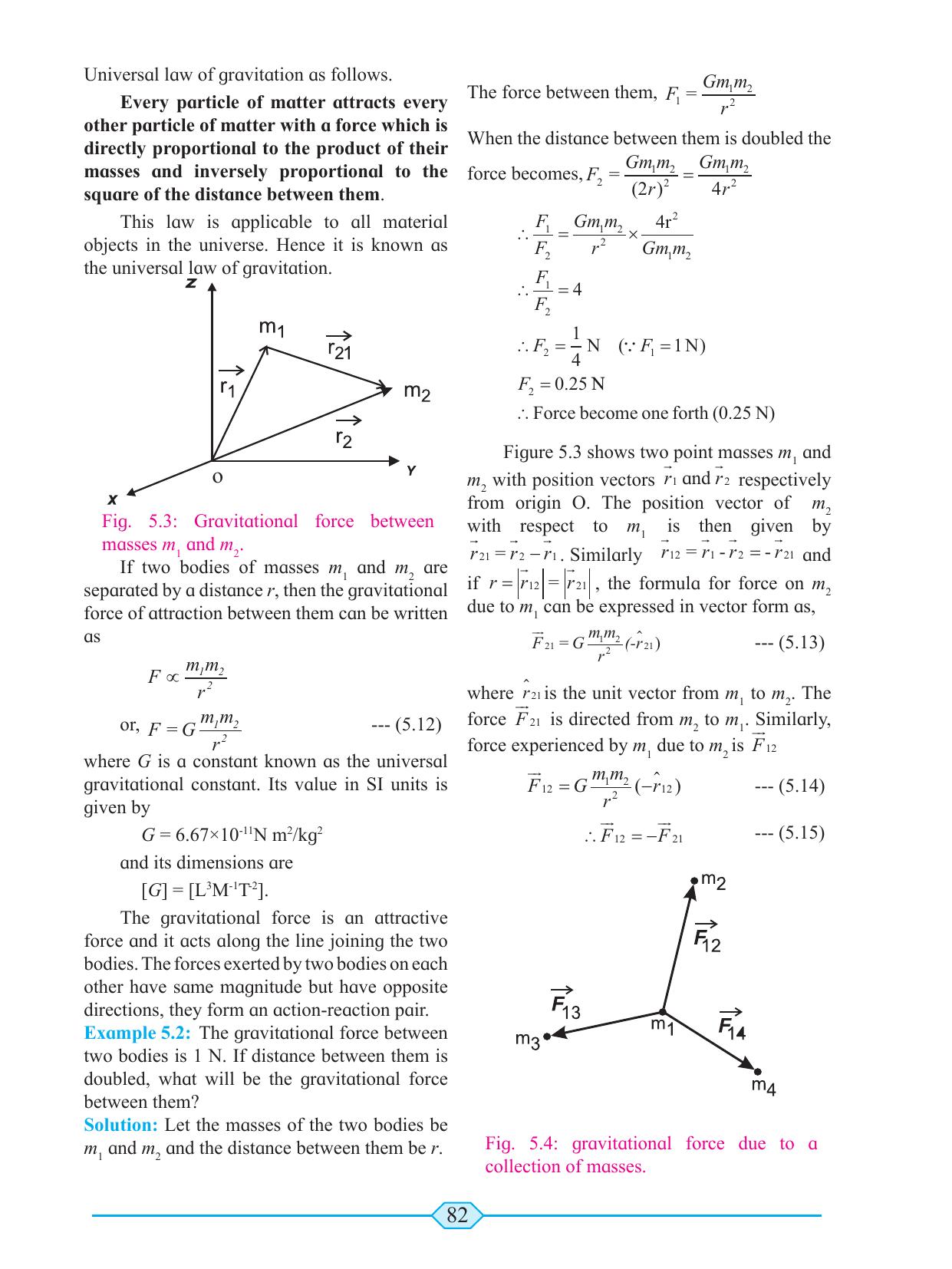 Maharashtra Board Class 11 Physics Textbook - Page 92