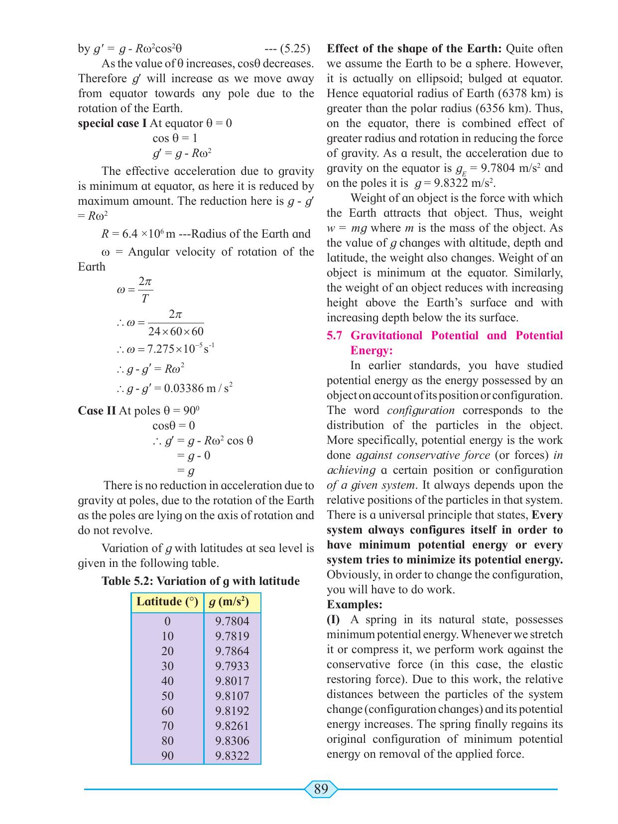 Maharashtra Board Class 11 Physics Textbook - Page 99