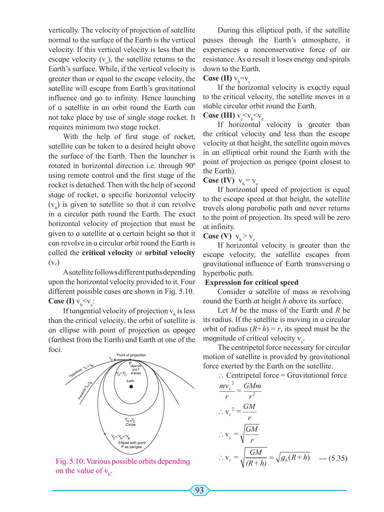 Maharashtra Board Class 11 Physics Textbook - Page 103