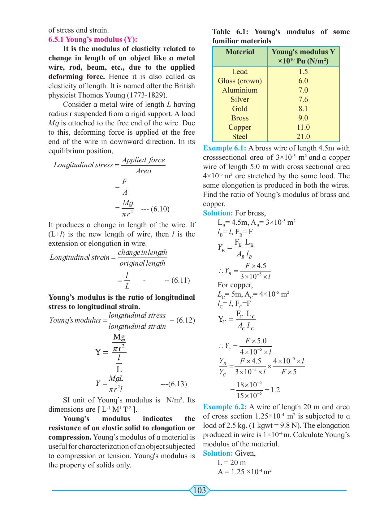 Maharashtra Board Class 11 Physics Textbook - Page 113