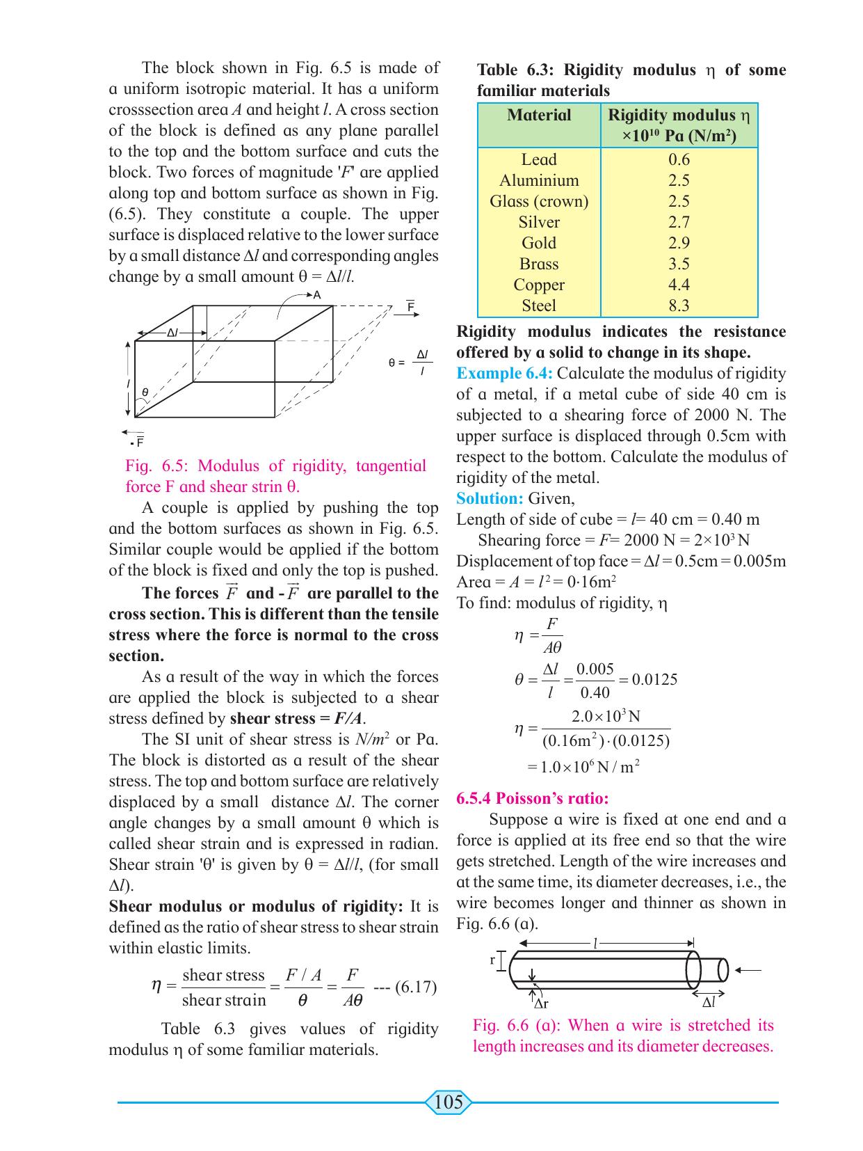 Maharashtra Board Class 11 Physics Textbook - Page 115