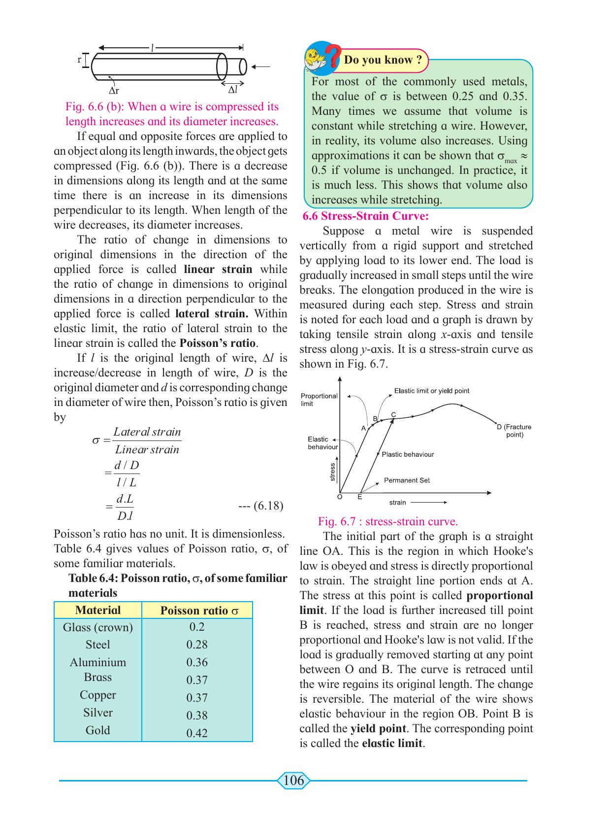 Maharashtra Board Class 11 Physics Textbook - Page 116
