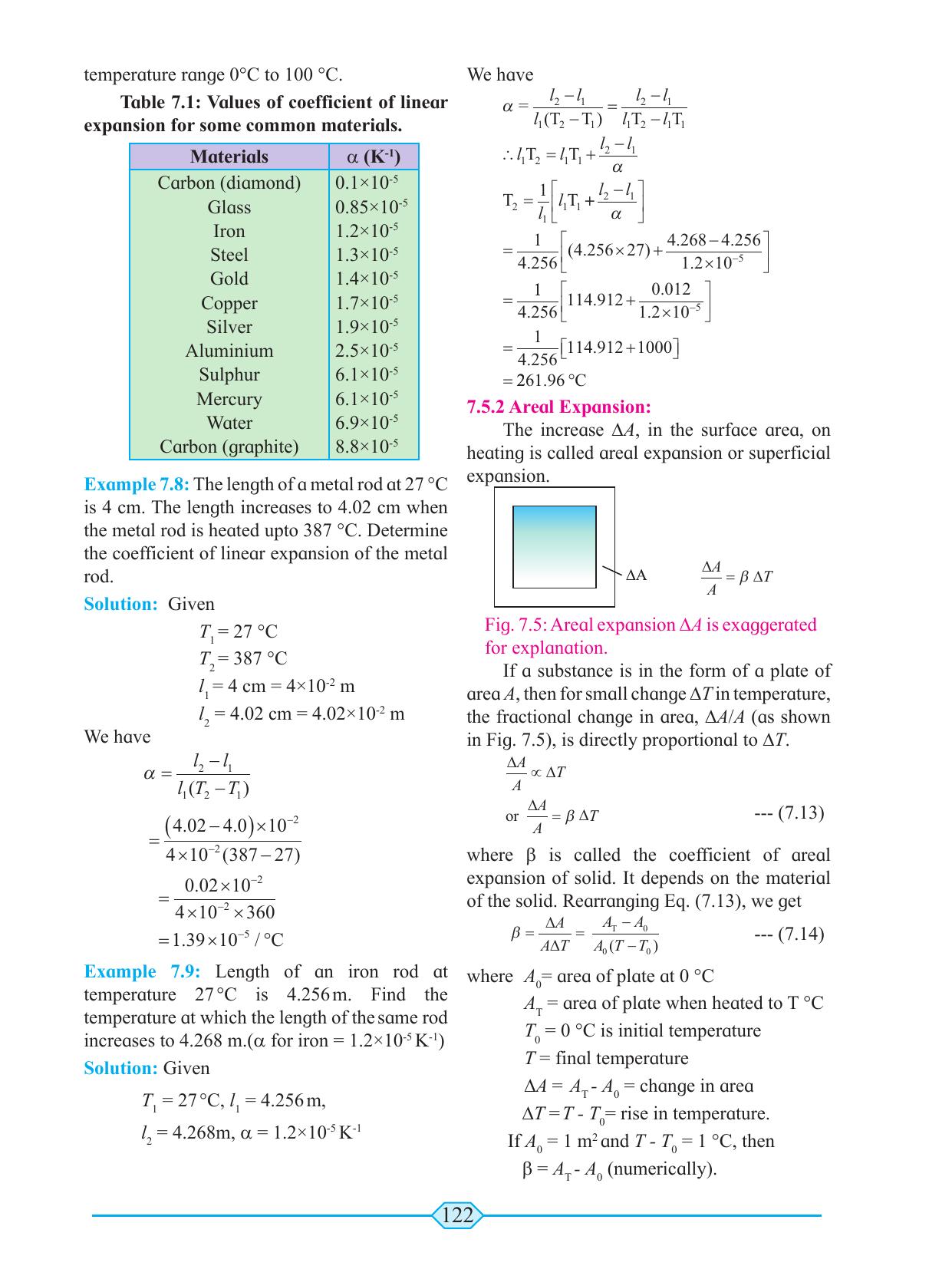 Maharashtra Board Class 11 Physics Textbook - Page 132