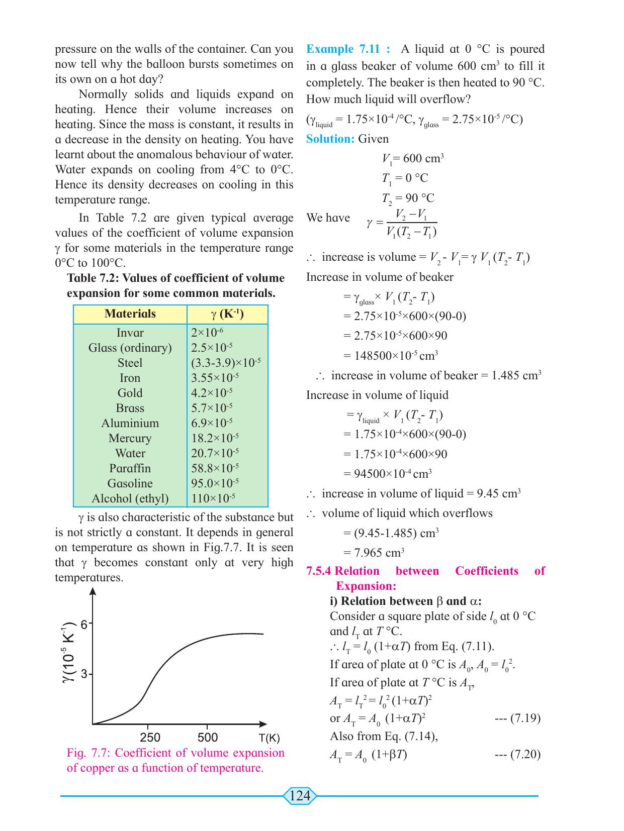 Maharashtra Board Class 11 Physics Textbook - Page 134