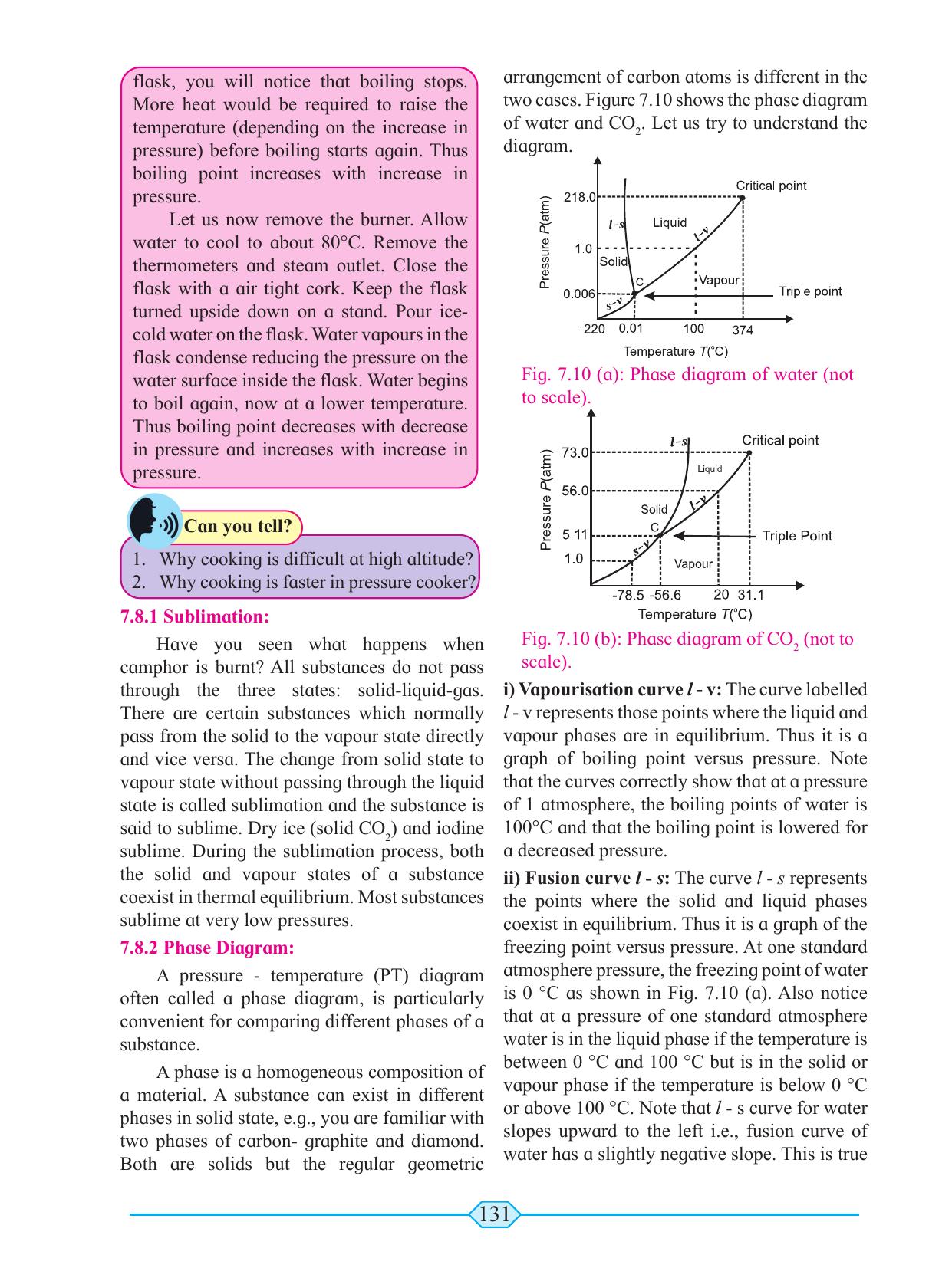 Maharashtra Board Class 11 Physics Textbook - Page 141