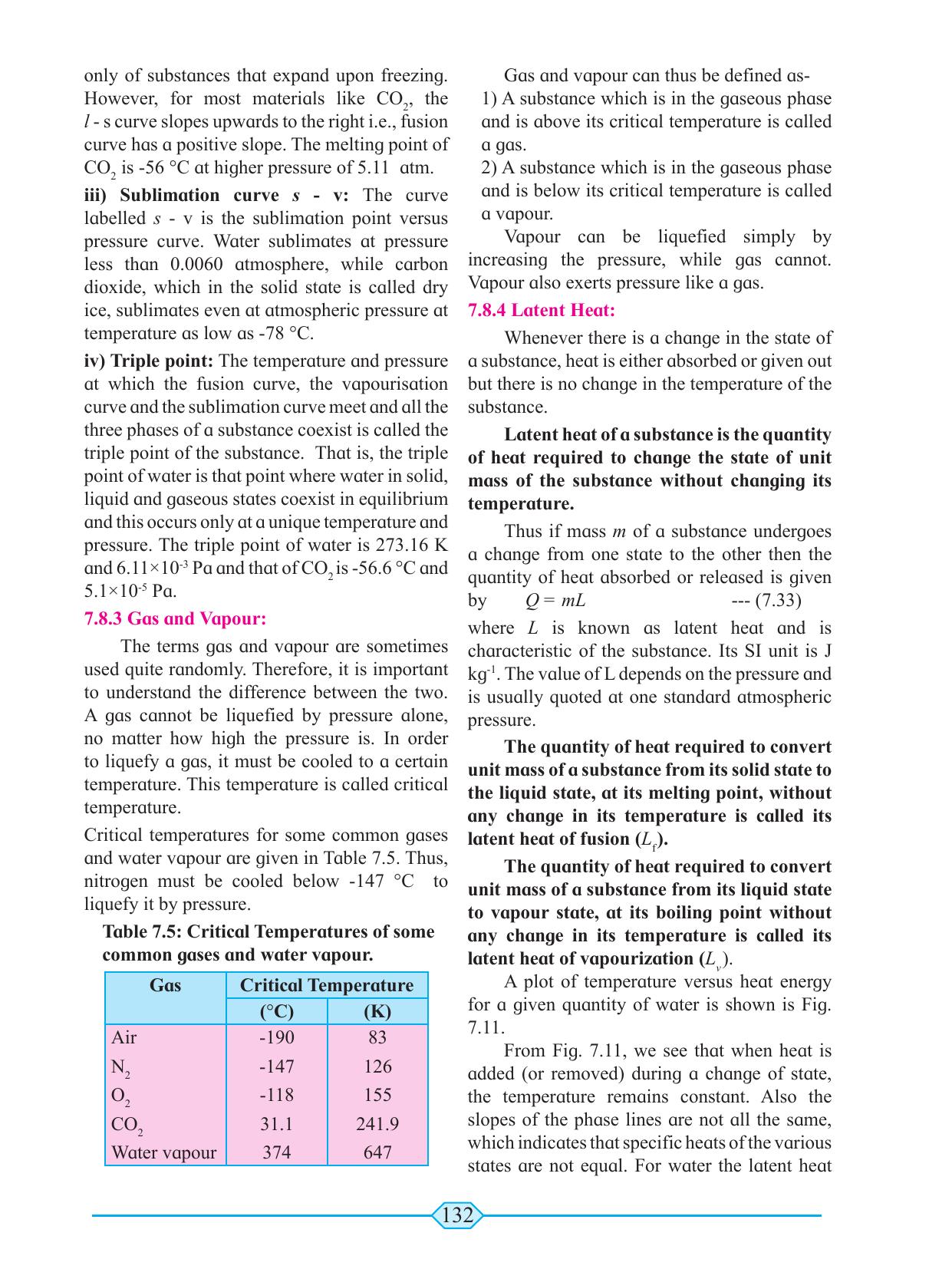 Maharashtra Board Class 11 Physics Textbook - Page 142