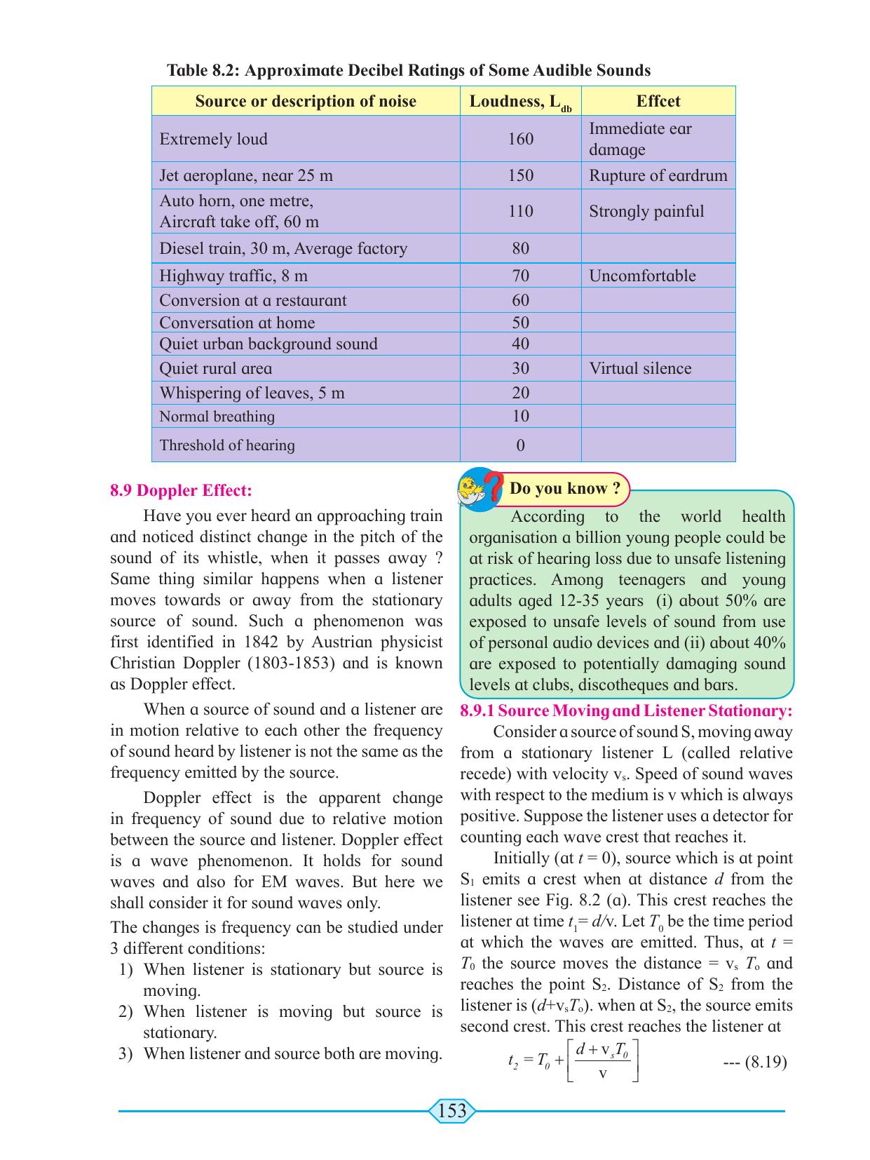 Maharashtra Board Class 11 Physics Textbook - Page 163