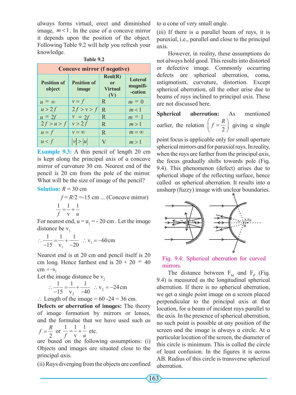 Maharashtra Board Class 11 Physics Textbook - Page 173