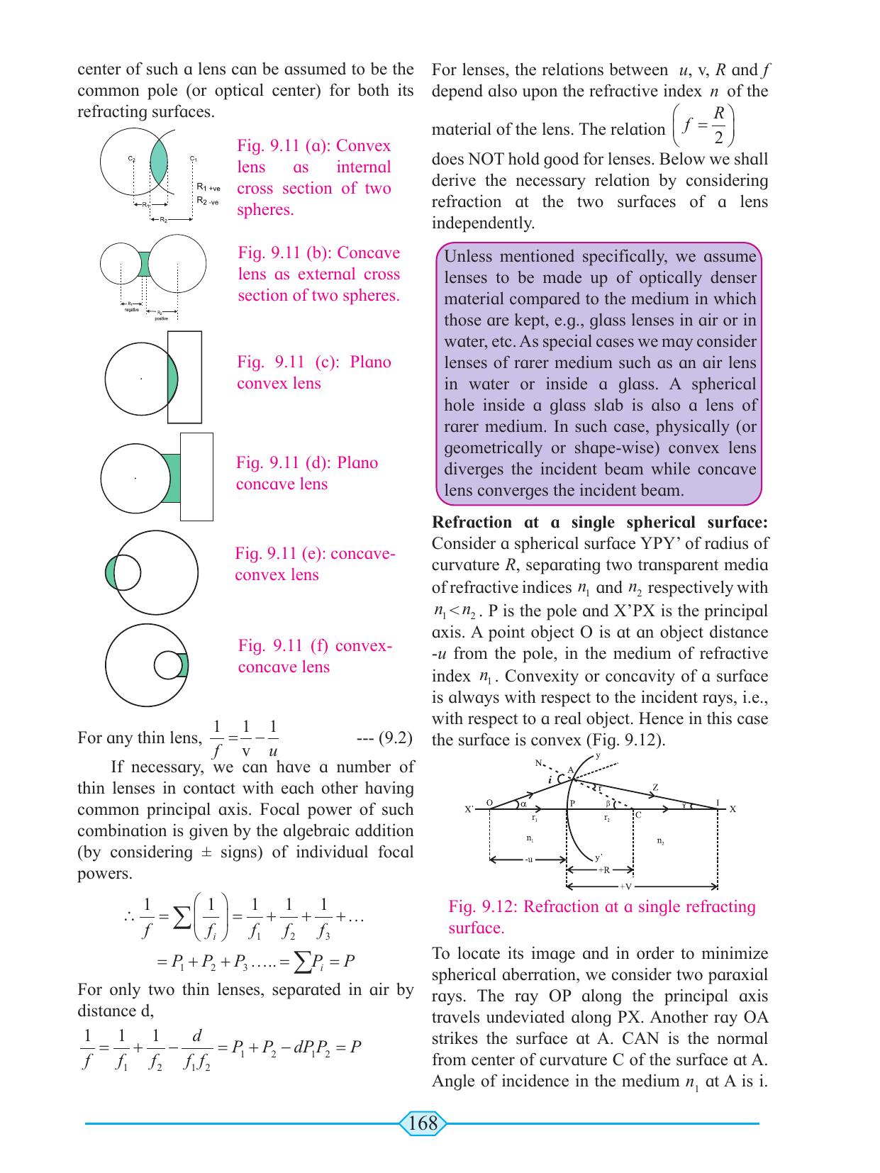 Maharashtra Board Class 11 Physics Textbook - Page 178