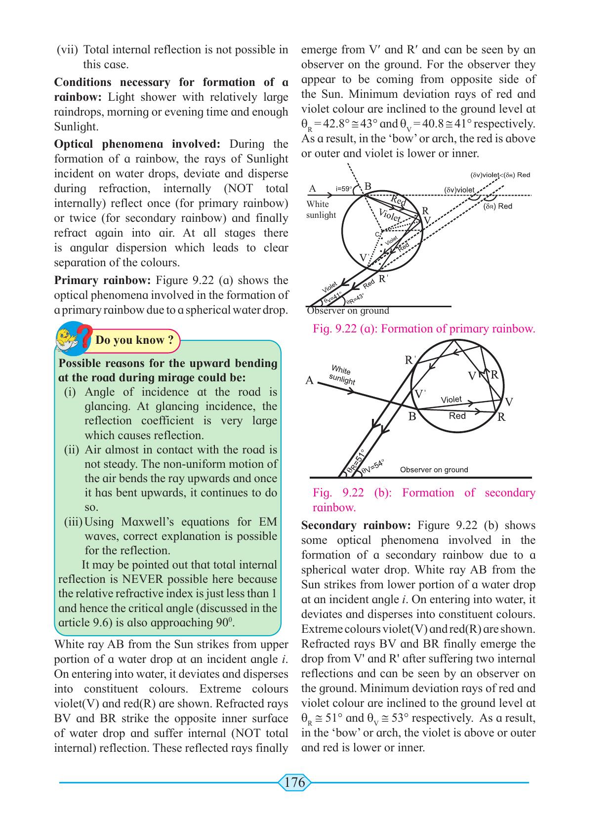 Maharashtra Board Class 11 Physics Textbook - Page 186