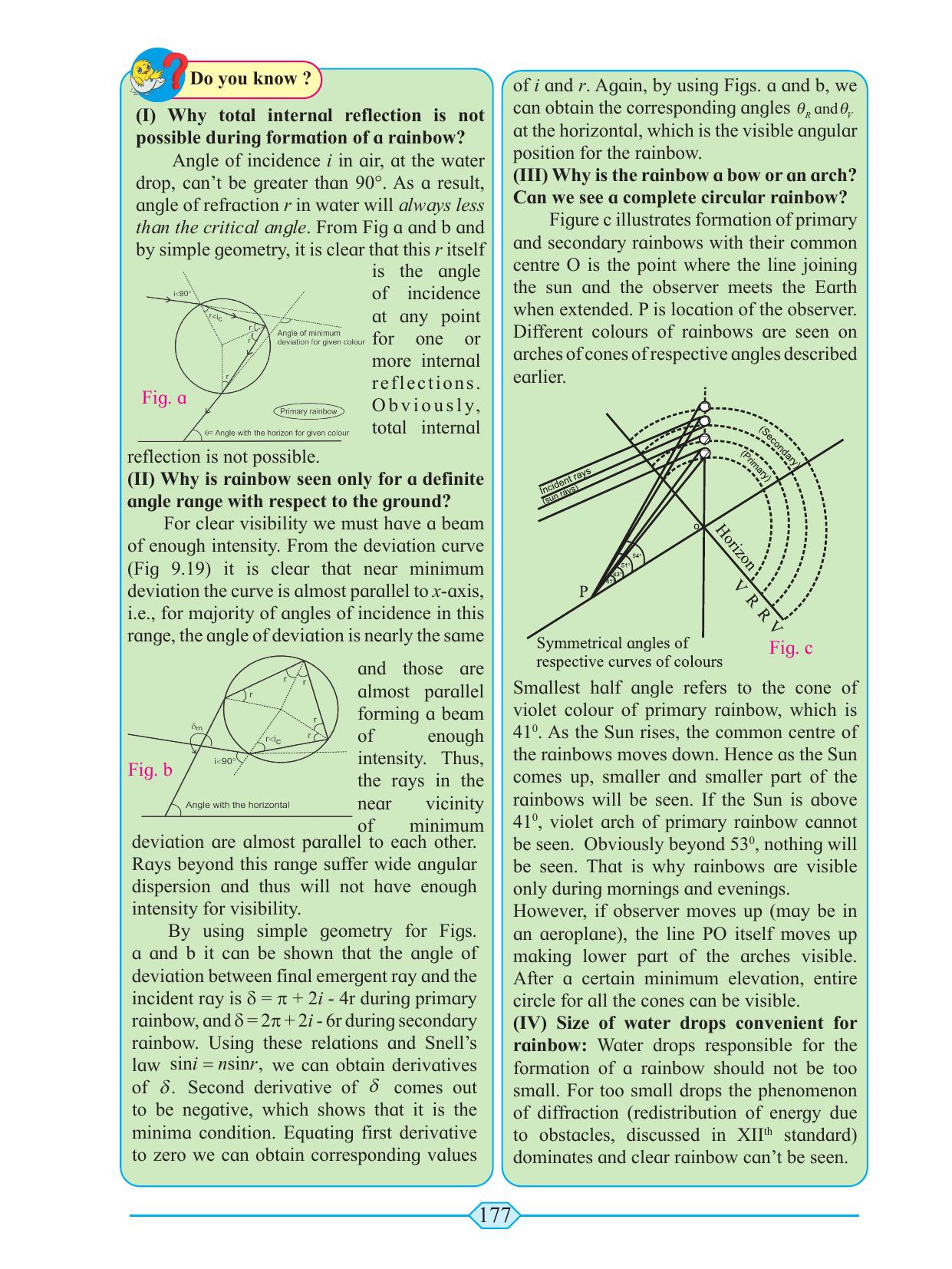Maharashtra Board Class 11 Physics Textbook - Page 187
