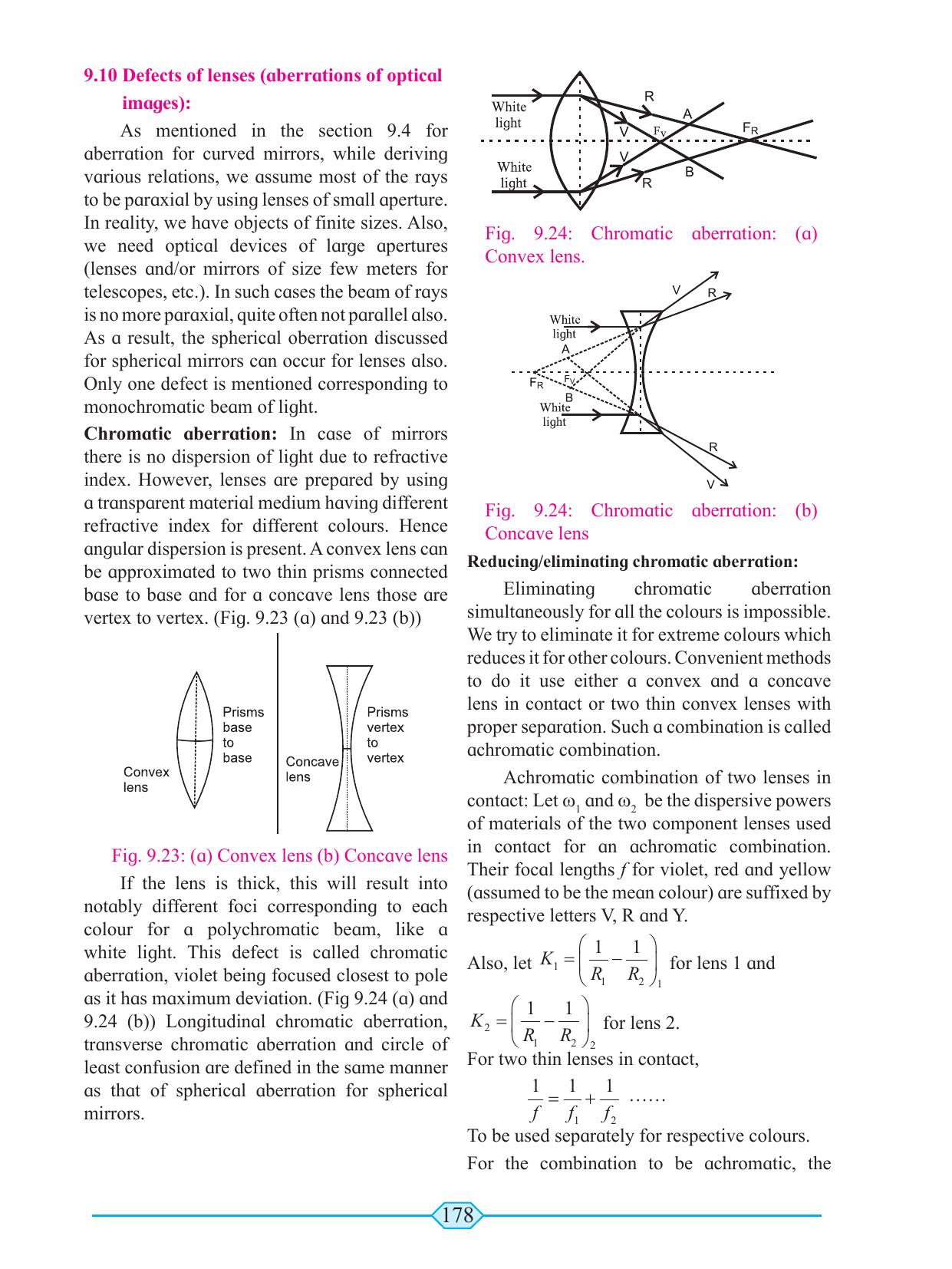 Maharashtra Board Class 11 Physics Textbook - Page 188