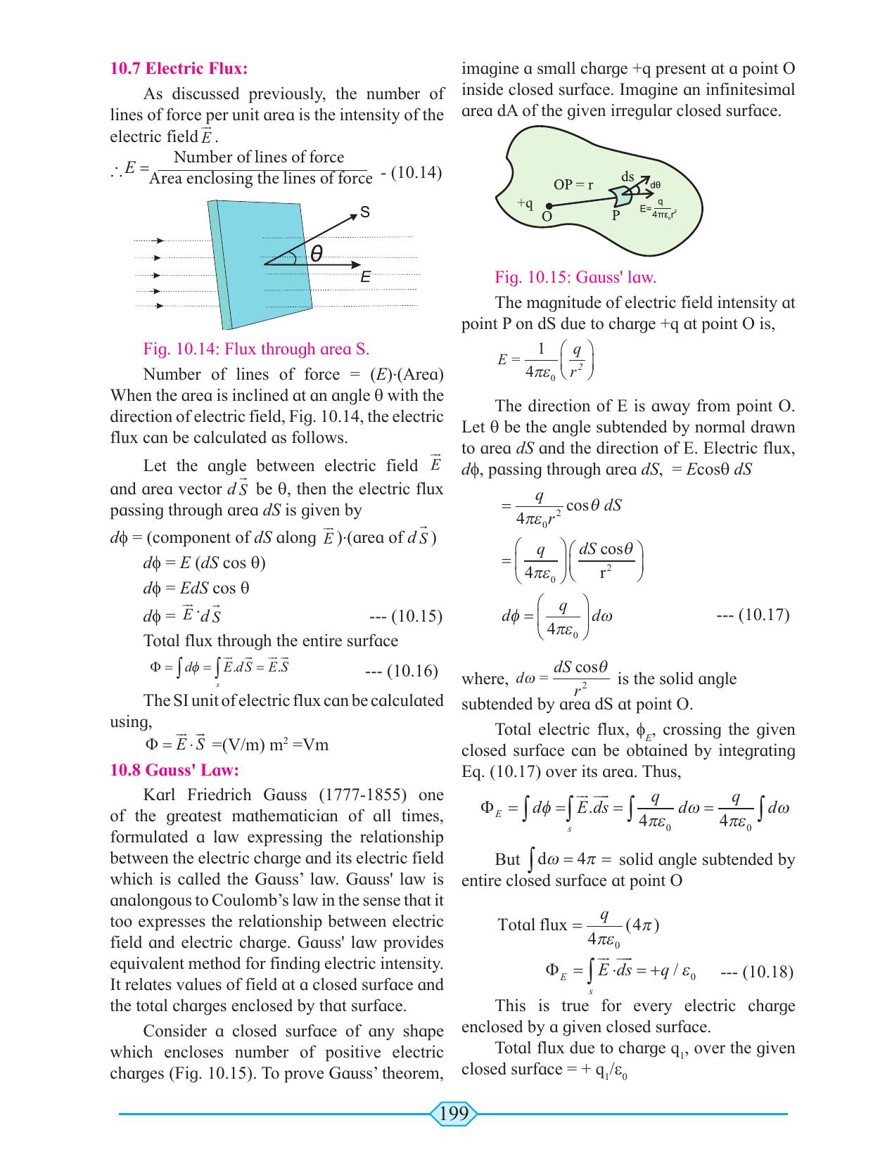 Maharashtra Board Class 11 Physics Textbook - Page 209