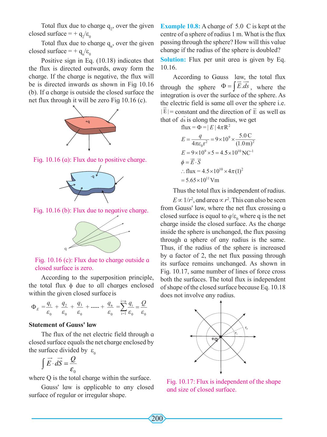 Maharashtra Board Class 11 Physics Textbook - Page 210