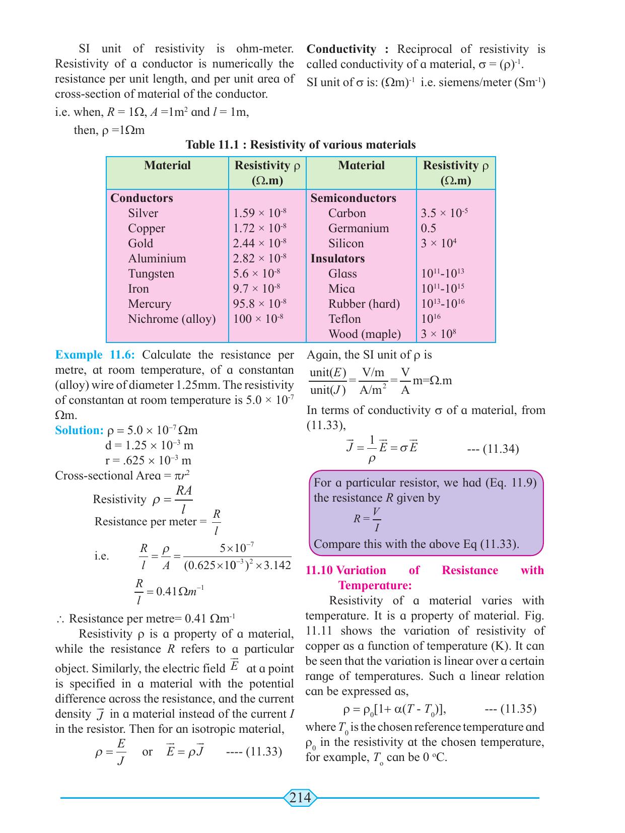 Maharashtra Board Class 11 Physics Textbook - Page 224