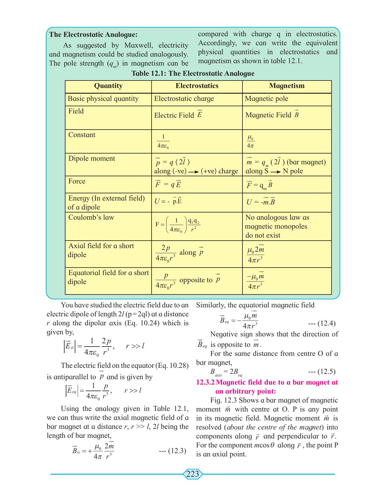 Maharashtra Board Class 11 Physics Textbook - Page 233