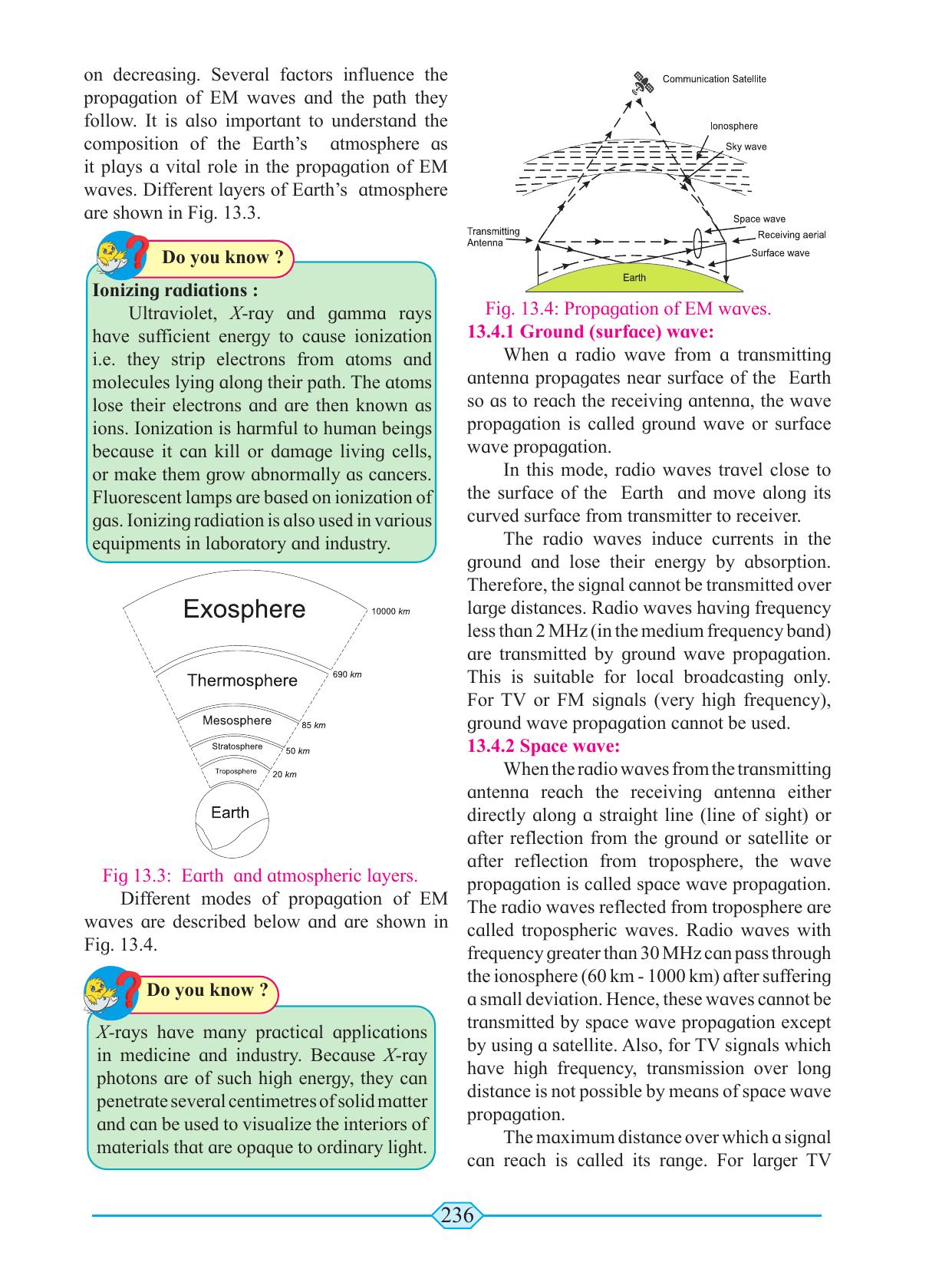 Maharashtra Board Class 11 Physics Textbook - Page 246