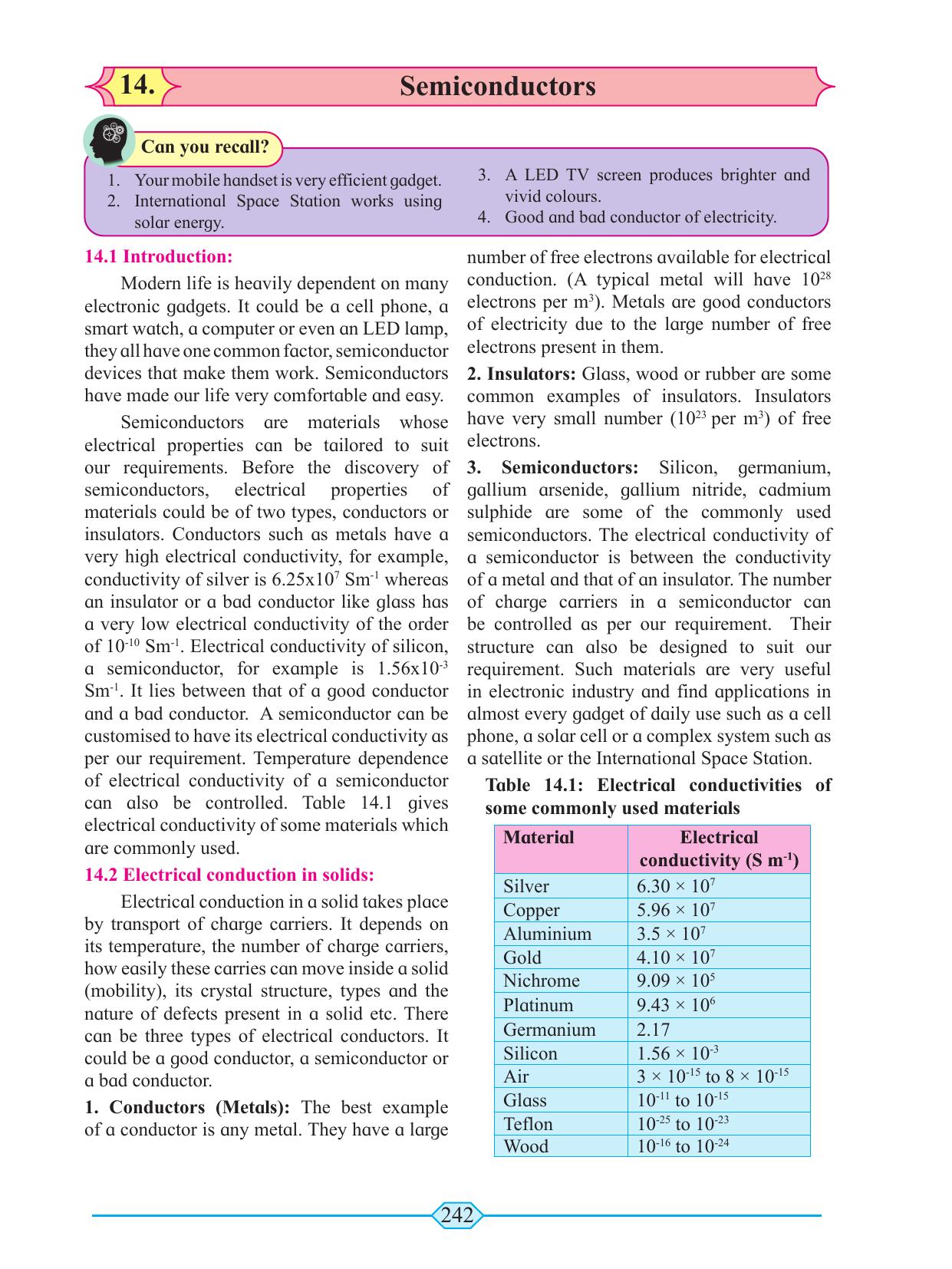 Maharashtra Board Class 11 Physics Textbook - Page 252